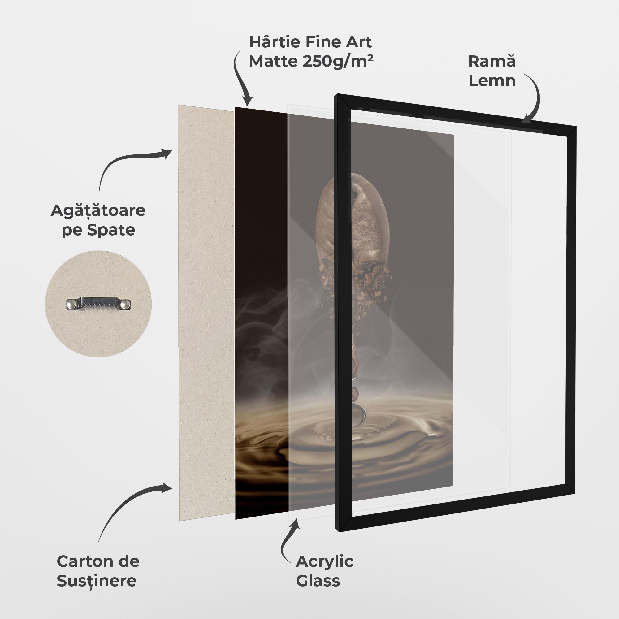 Poster Înrămat Coffee Drip Concept mockup 1