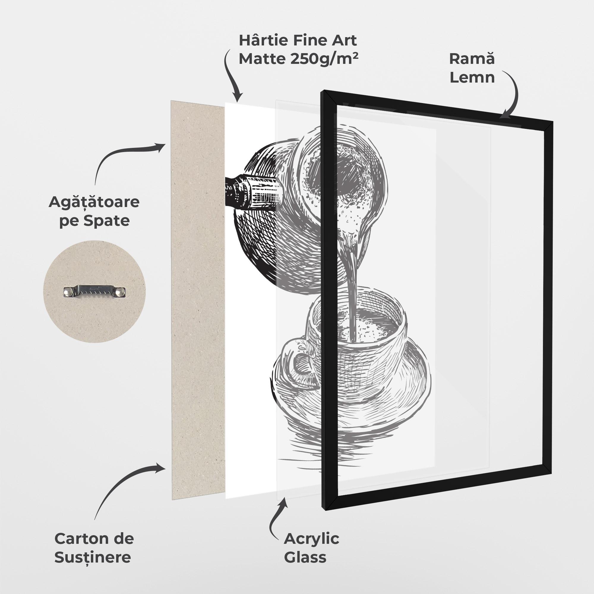 Poster Înrămat Coffee Serving mockup 1