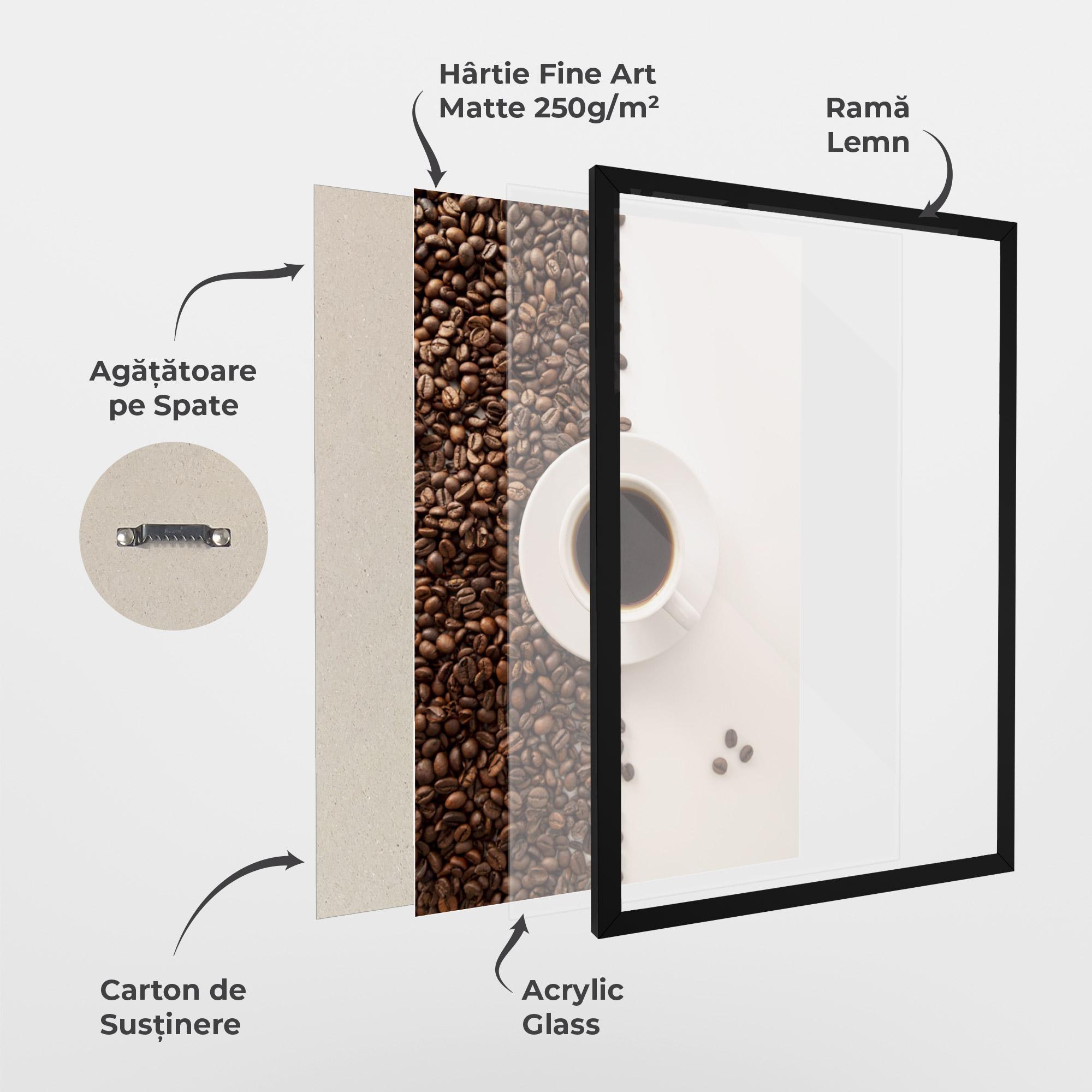 Poster Înrămat Contrasted Coffee mockup 1