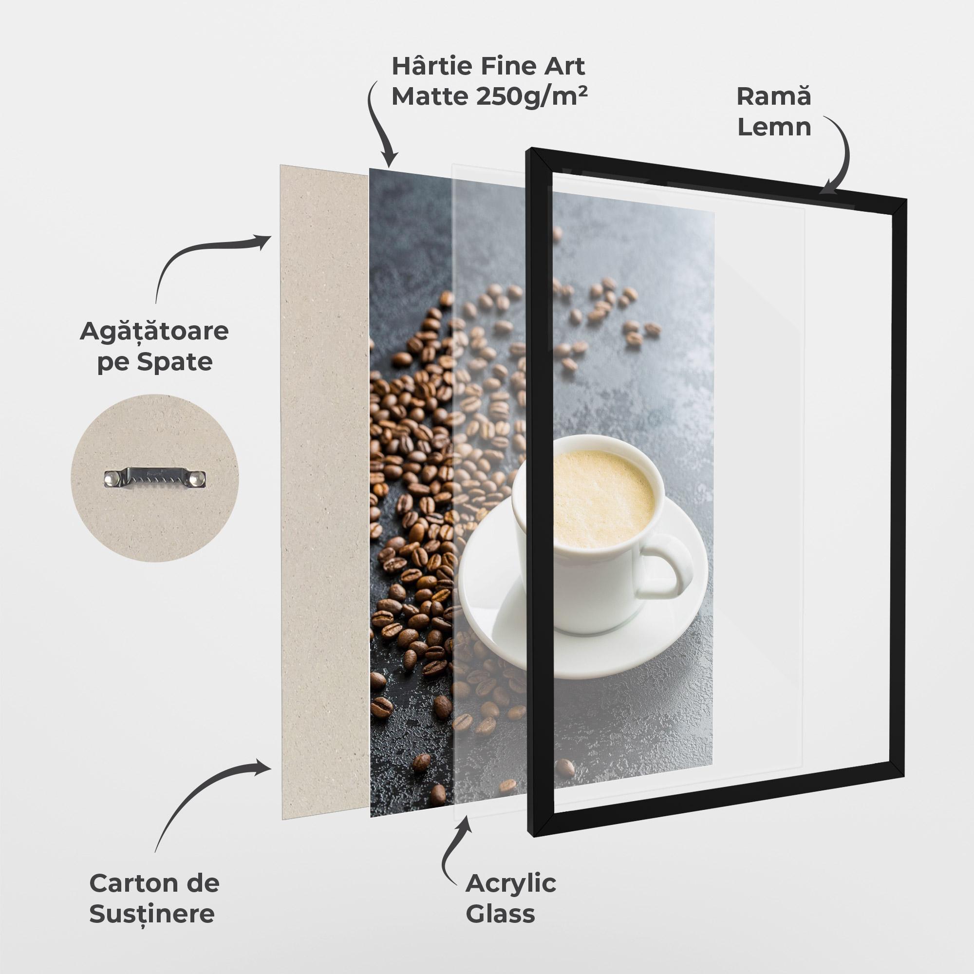 Poster Înrămat Hot Cappuccino Coffee mockup 1
