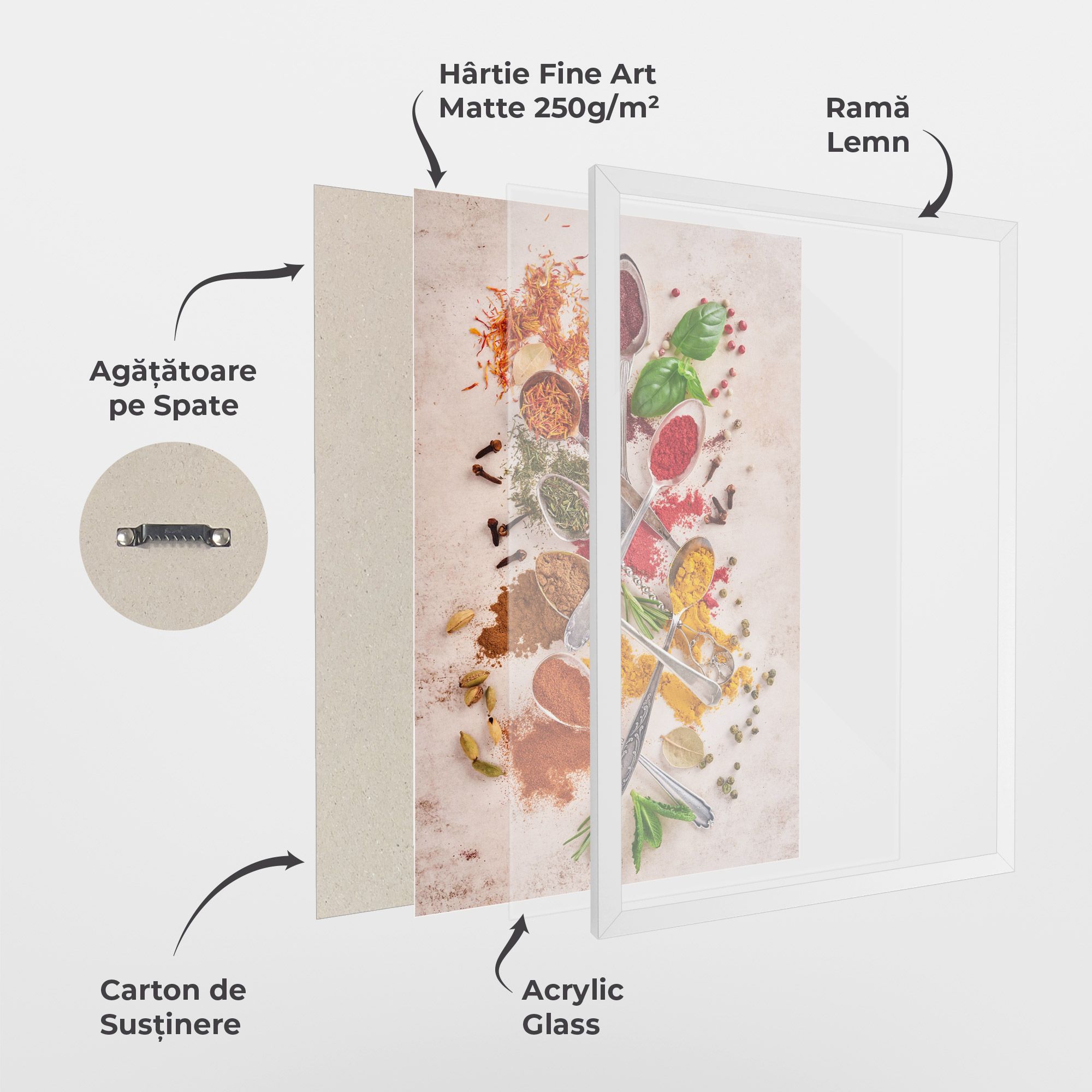 Colorful Spices Cooking mockup 1