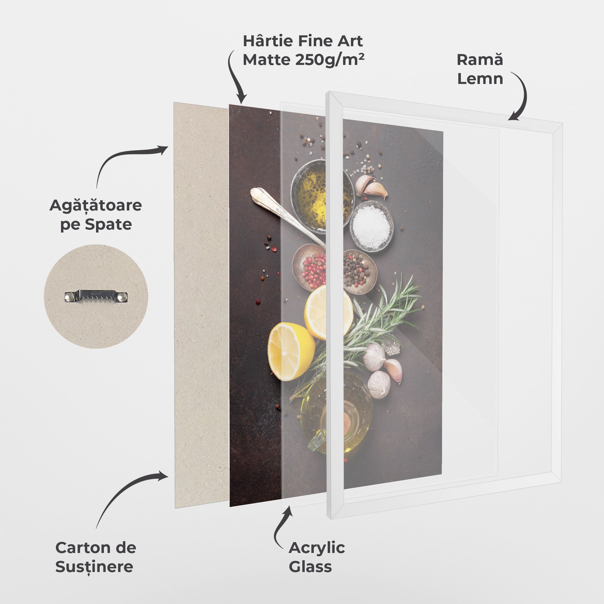 Spices On Stone Table mockup 1