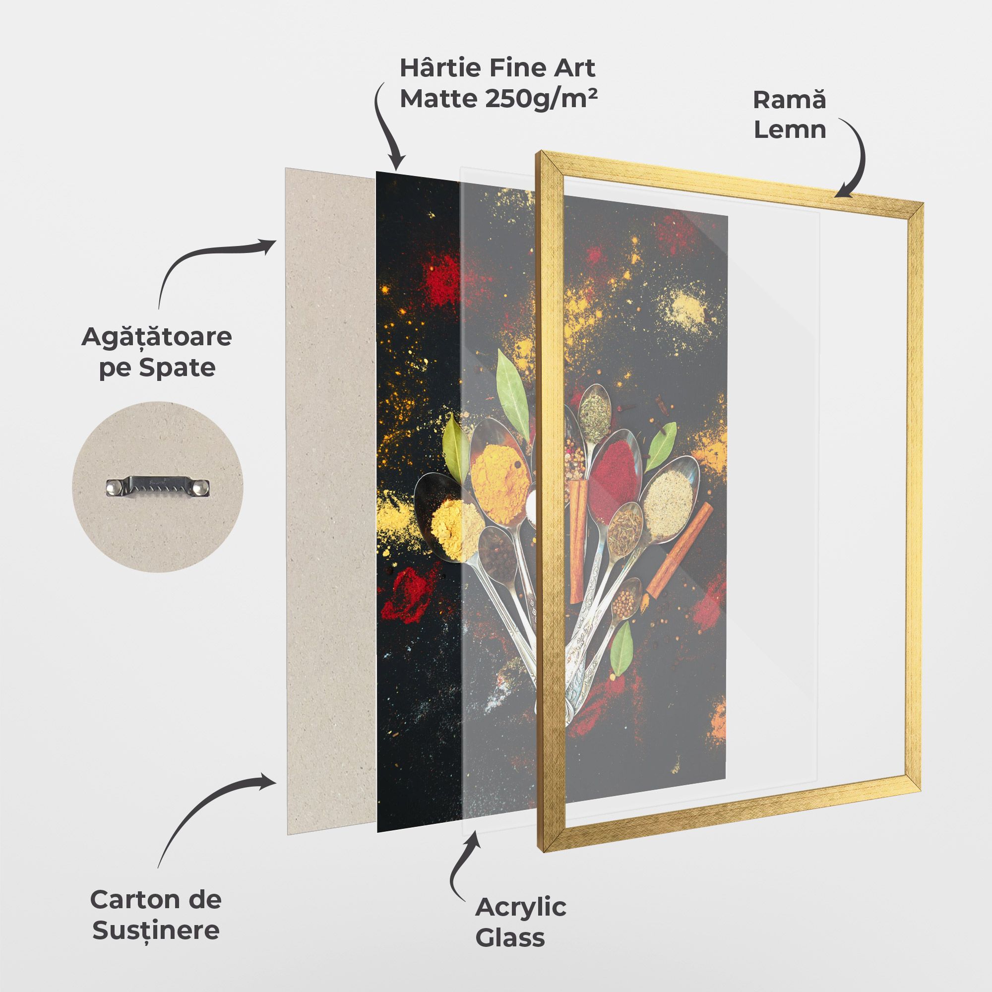 Cooking Spices Spoons mockup 1