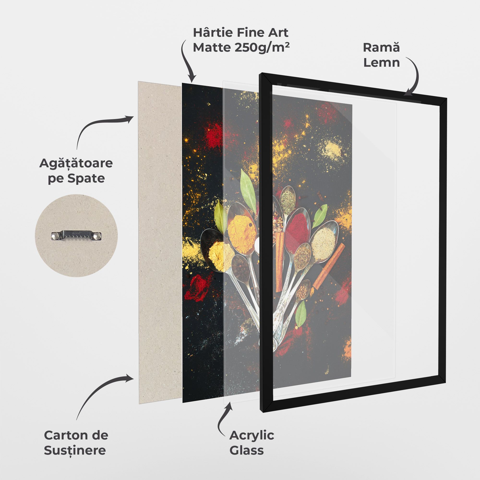 Cooking Spices Spoons mockup 1