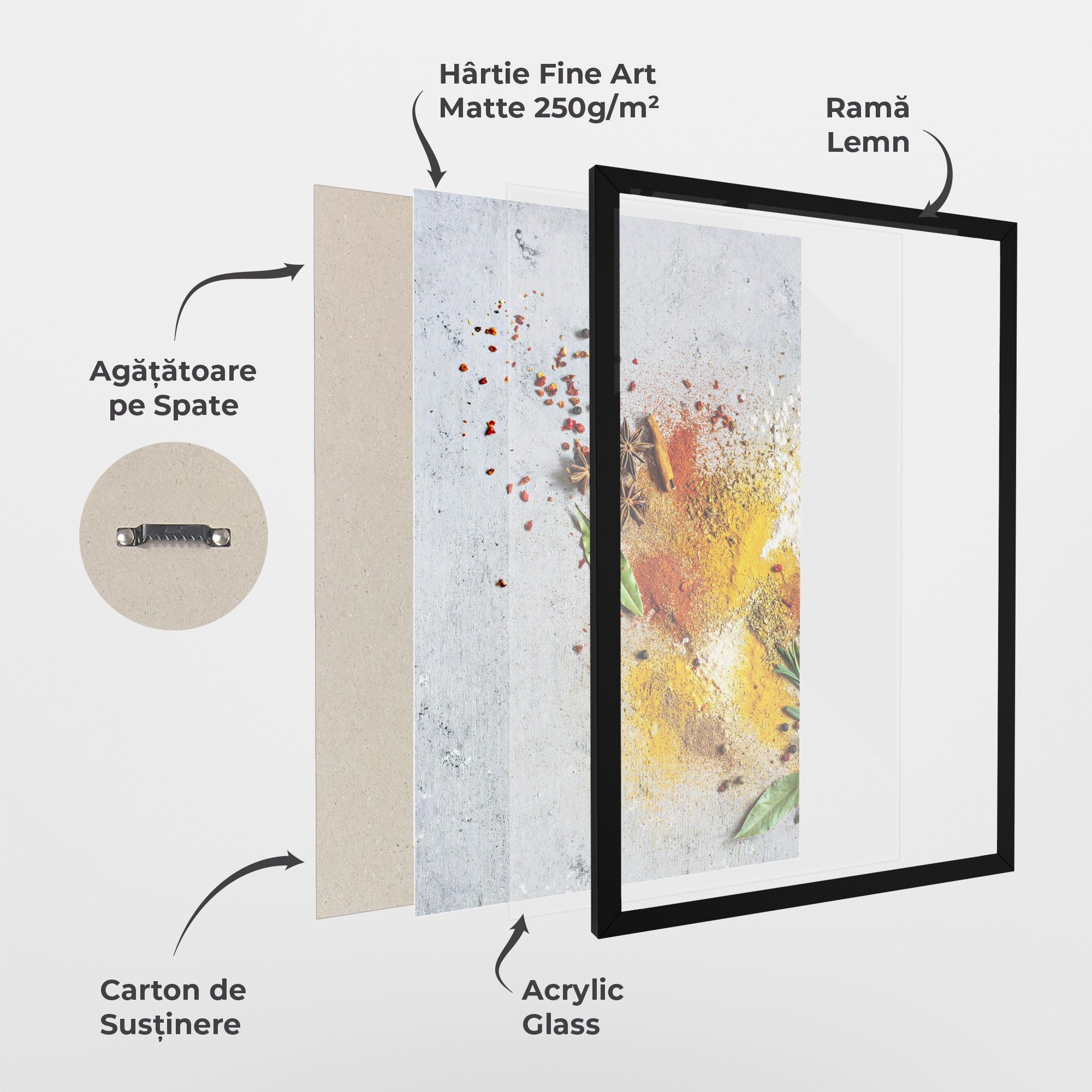 Spice Powders mockup 1