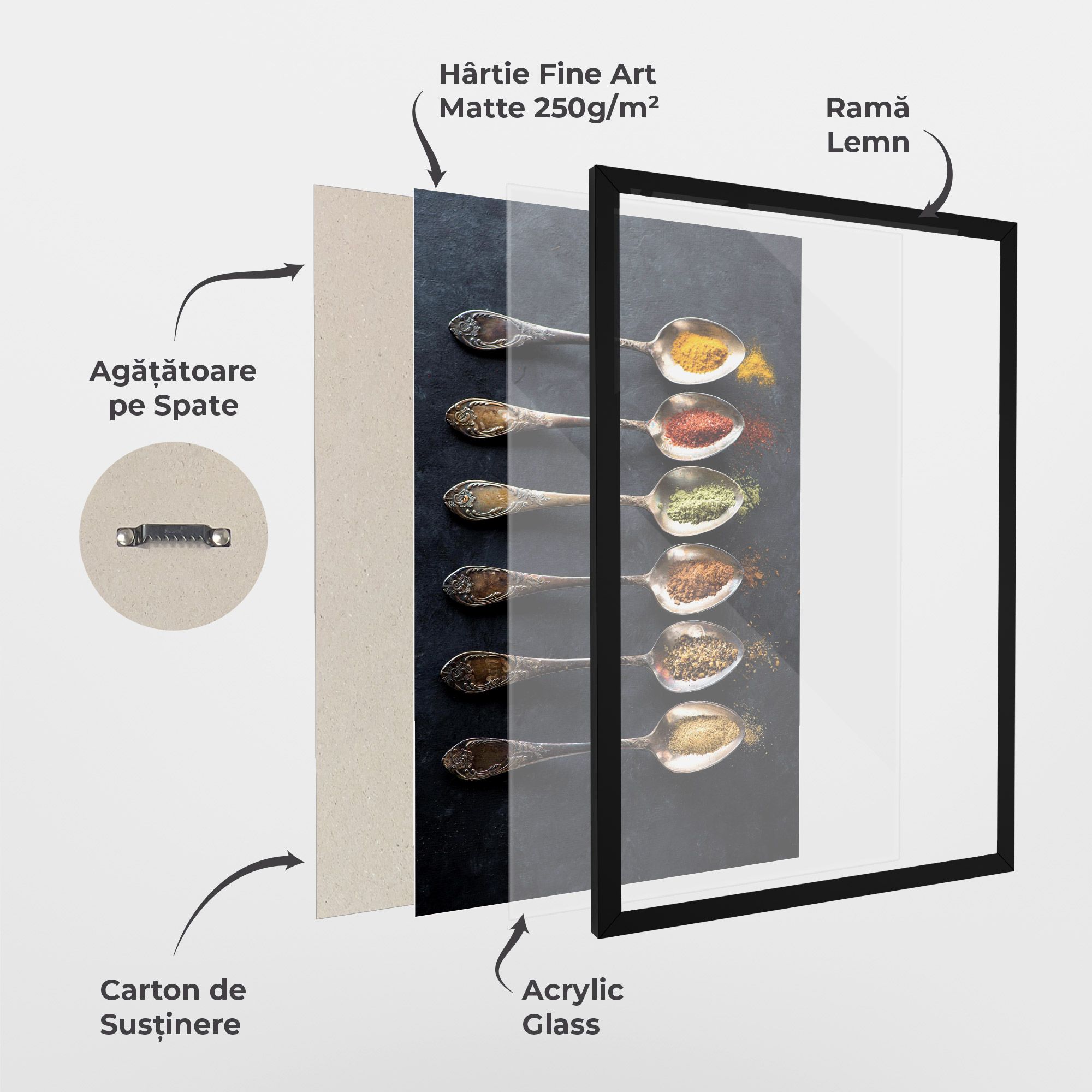 Spices Herbs Spoons mockup 1