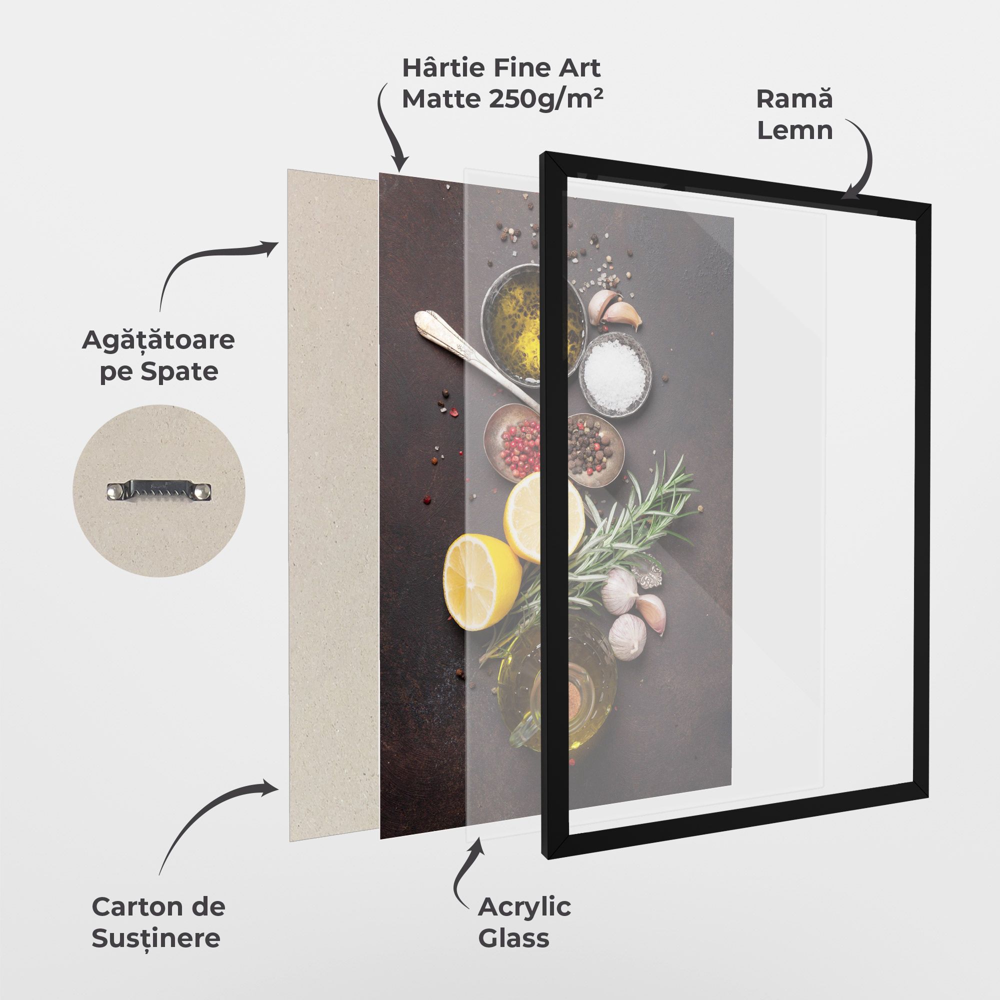 Spices On Stone Table mockup 1