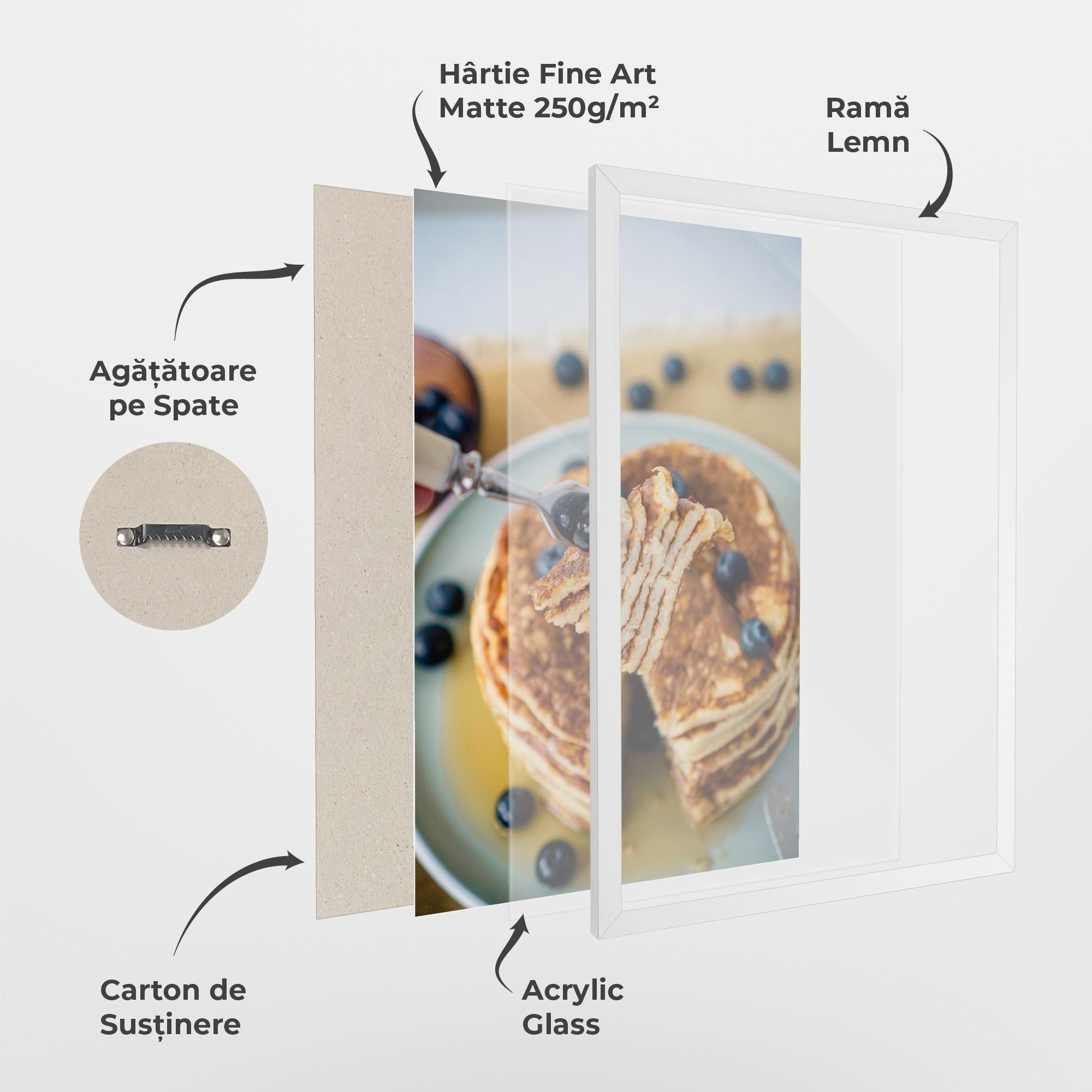 Poster Înrămat Pancakes mockup 1