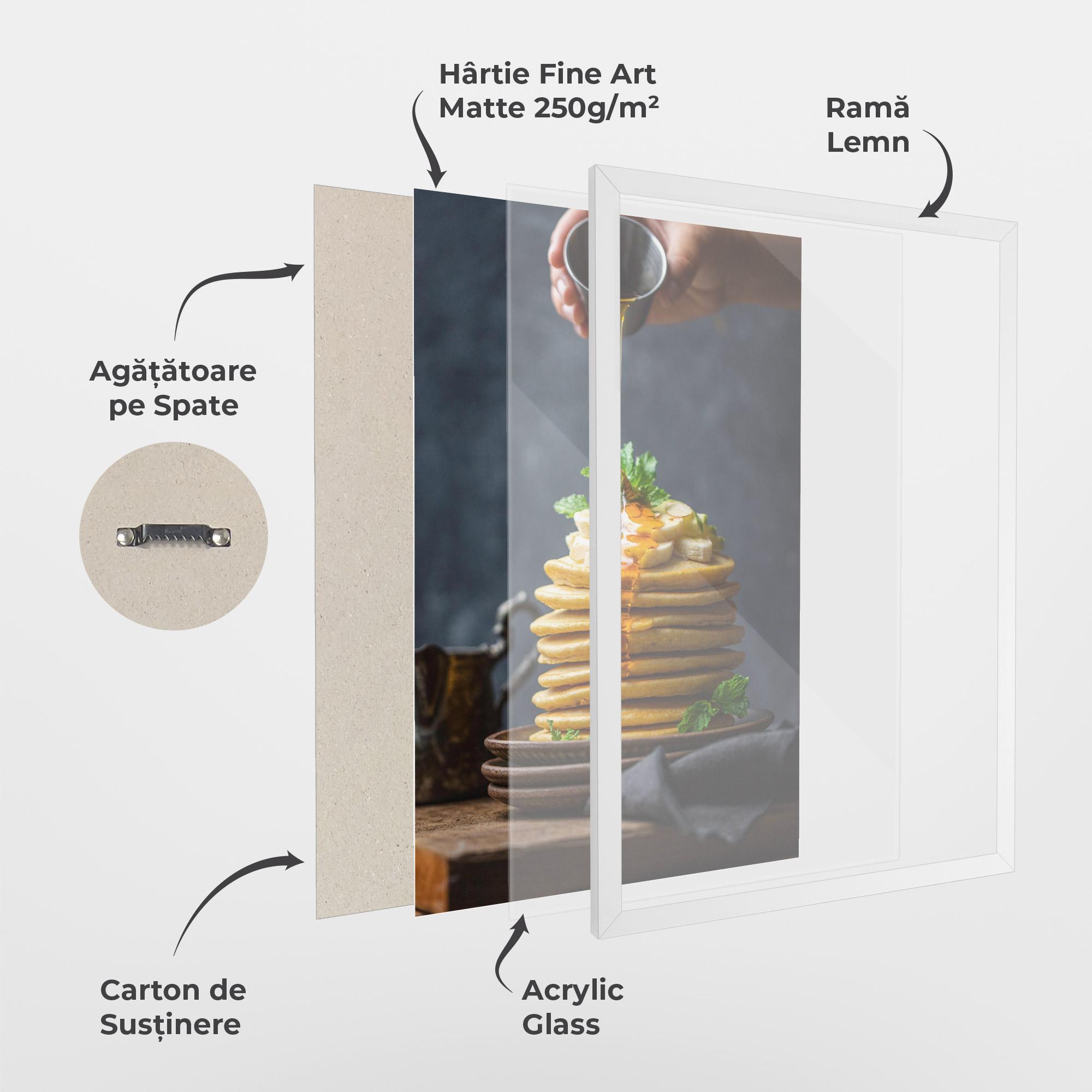 Poster Înrămat Using Honey mockup 1