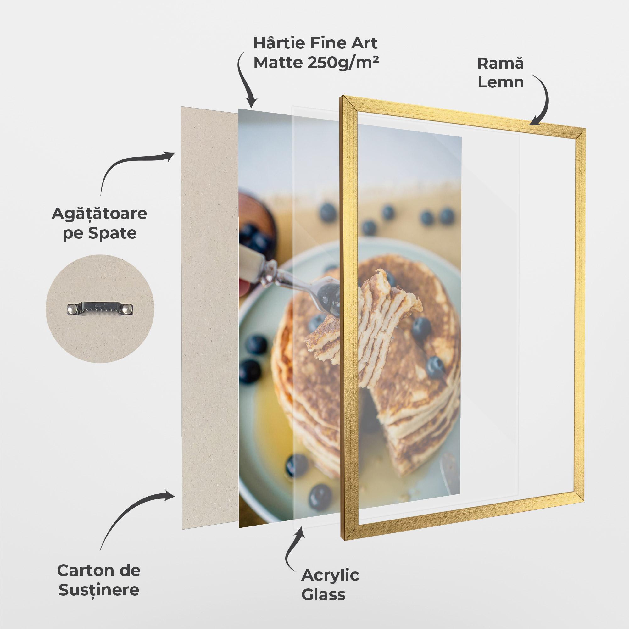 Poster Înrămat Pancakes mockup 1