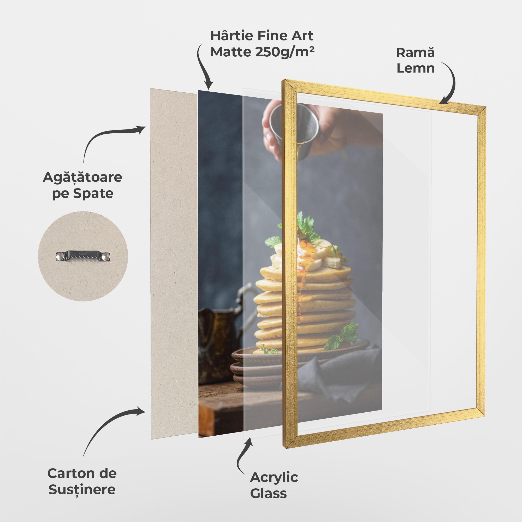 Poster Înrămat Using Honey mockup 1