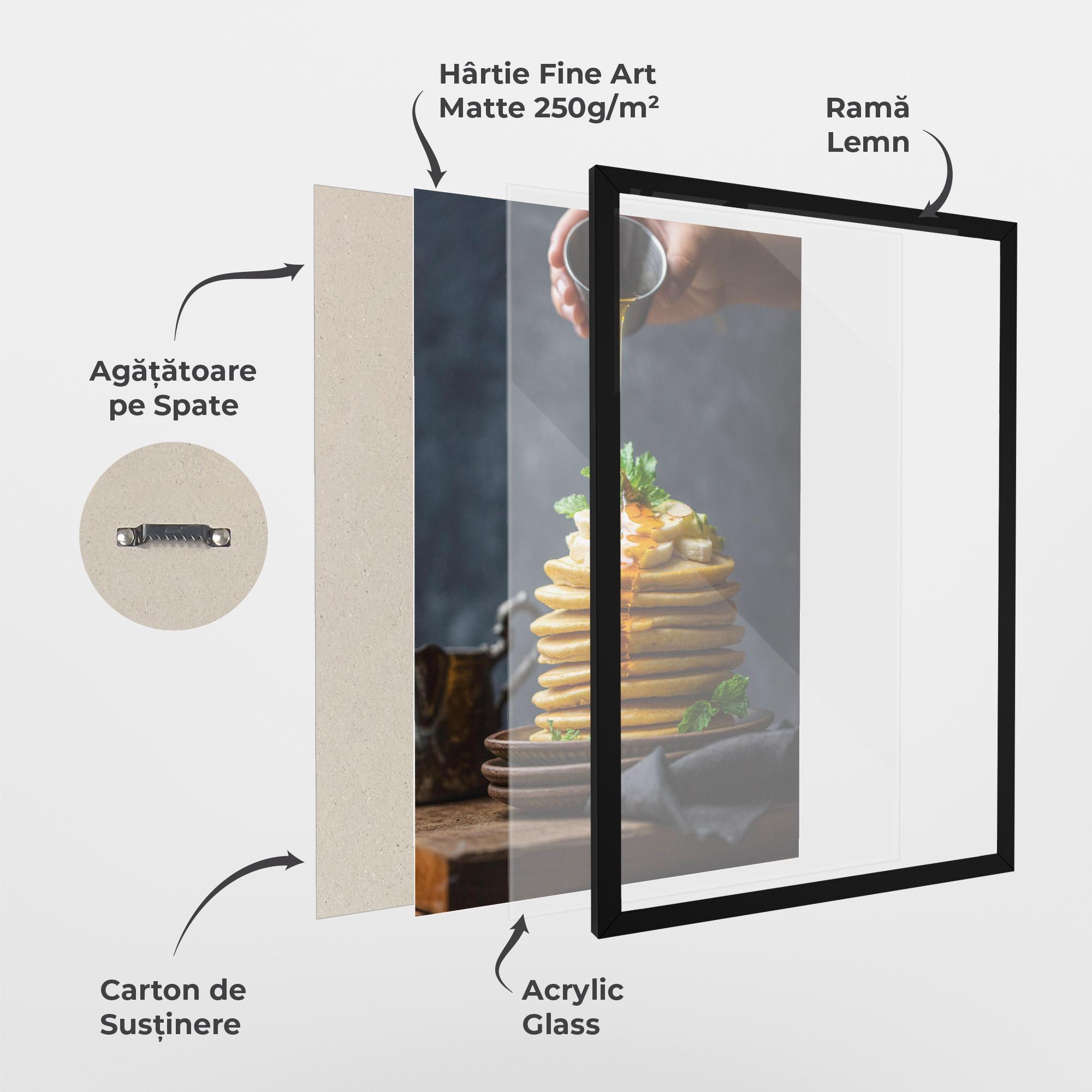 Poster Înrămat Using Honey mockup 1