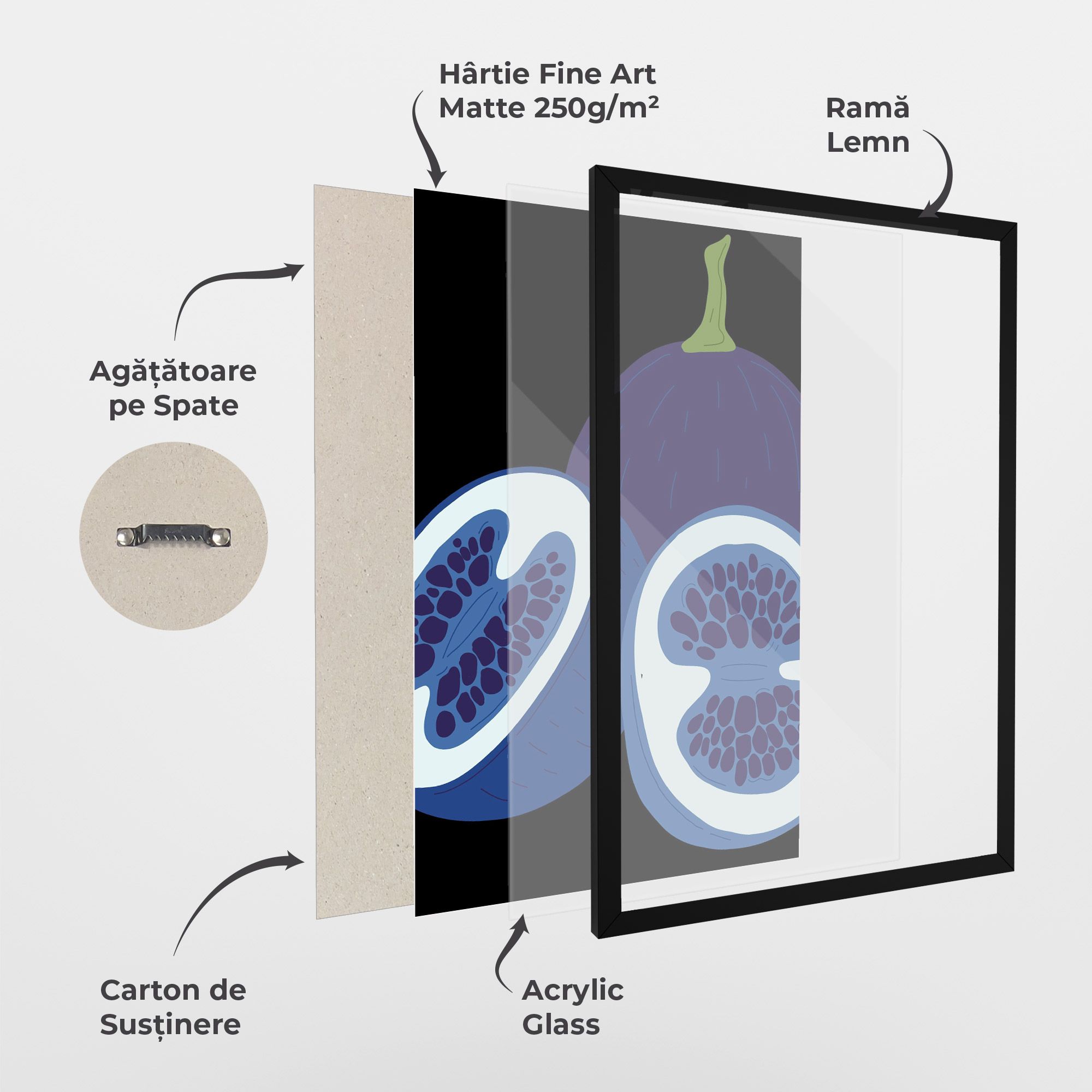 Purple Fruit mockup 1