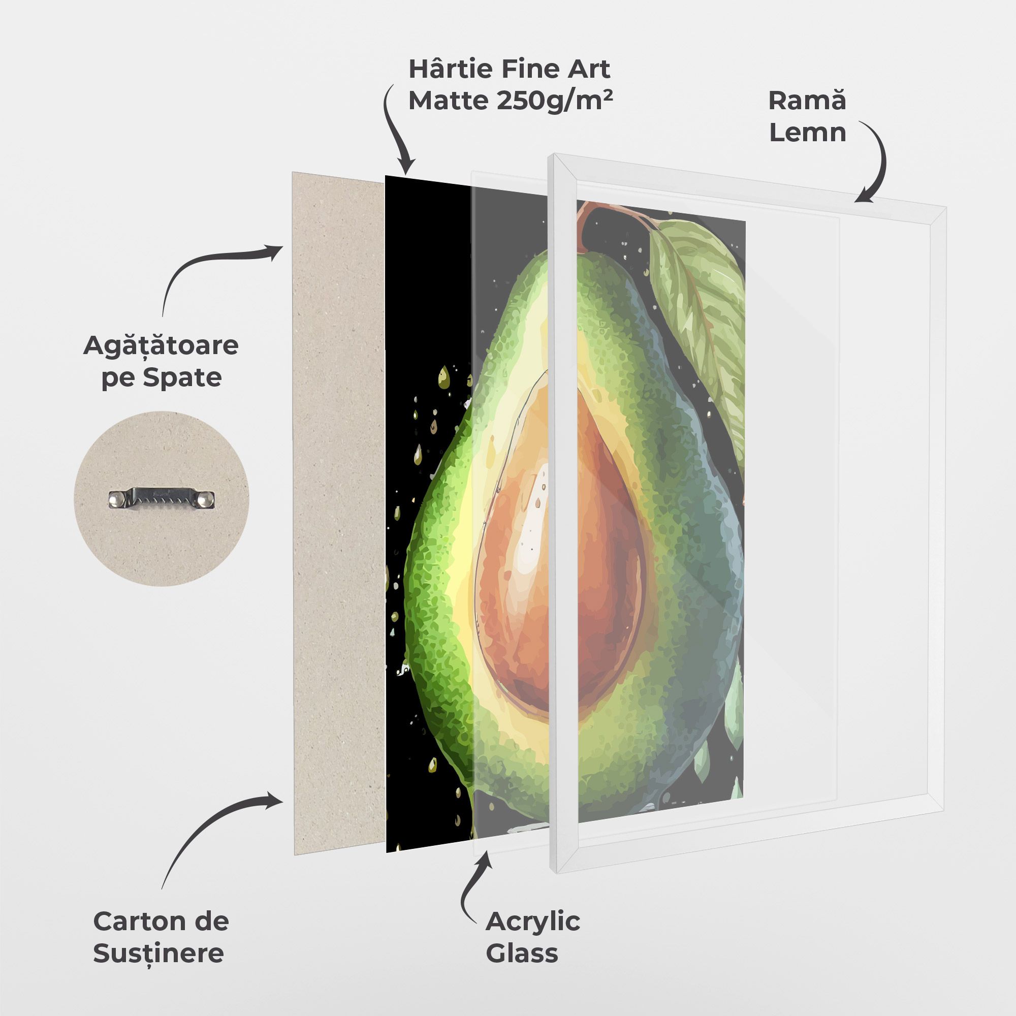 Avocado Art mockup 1