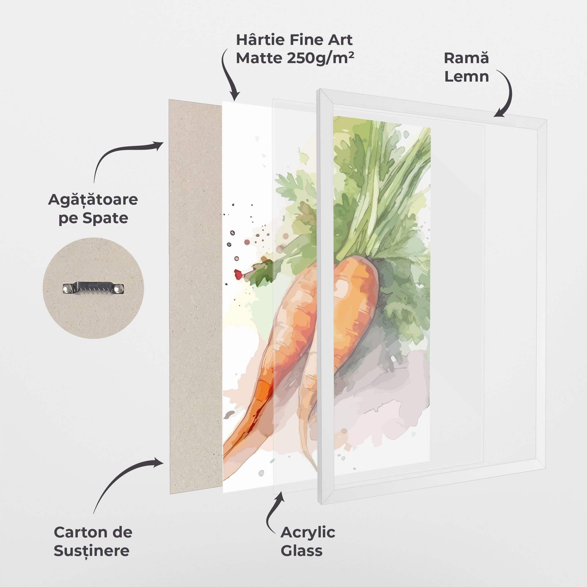 Carrot Watercolor mockup 1