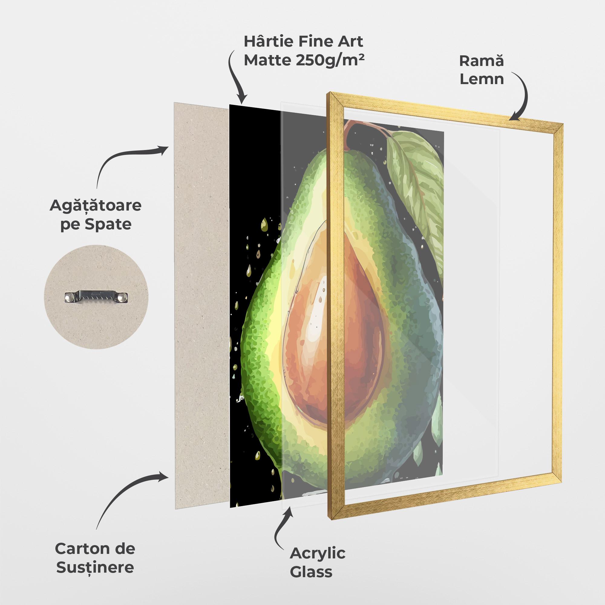 Poster Înrămat Avocado Art mockup 1