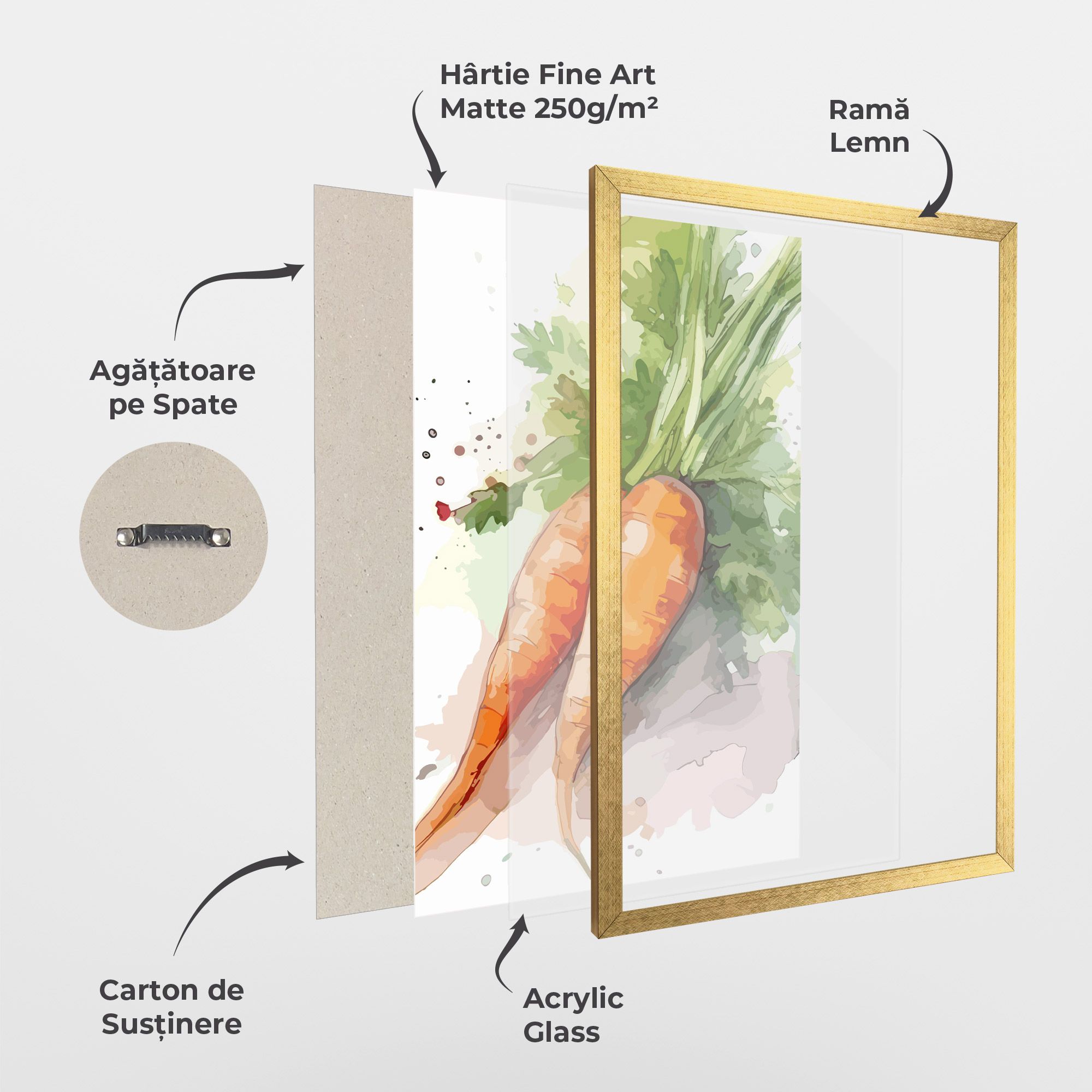 Carrot Watercolor mockup 1