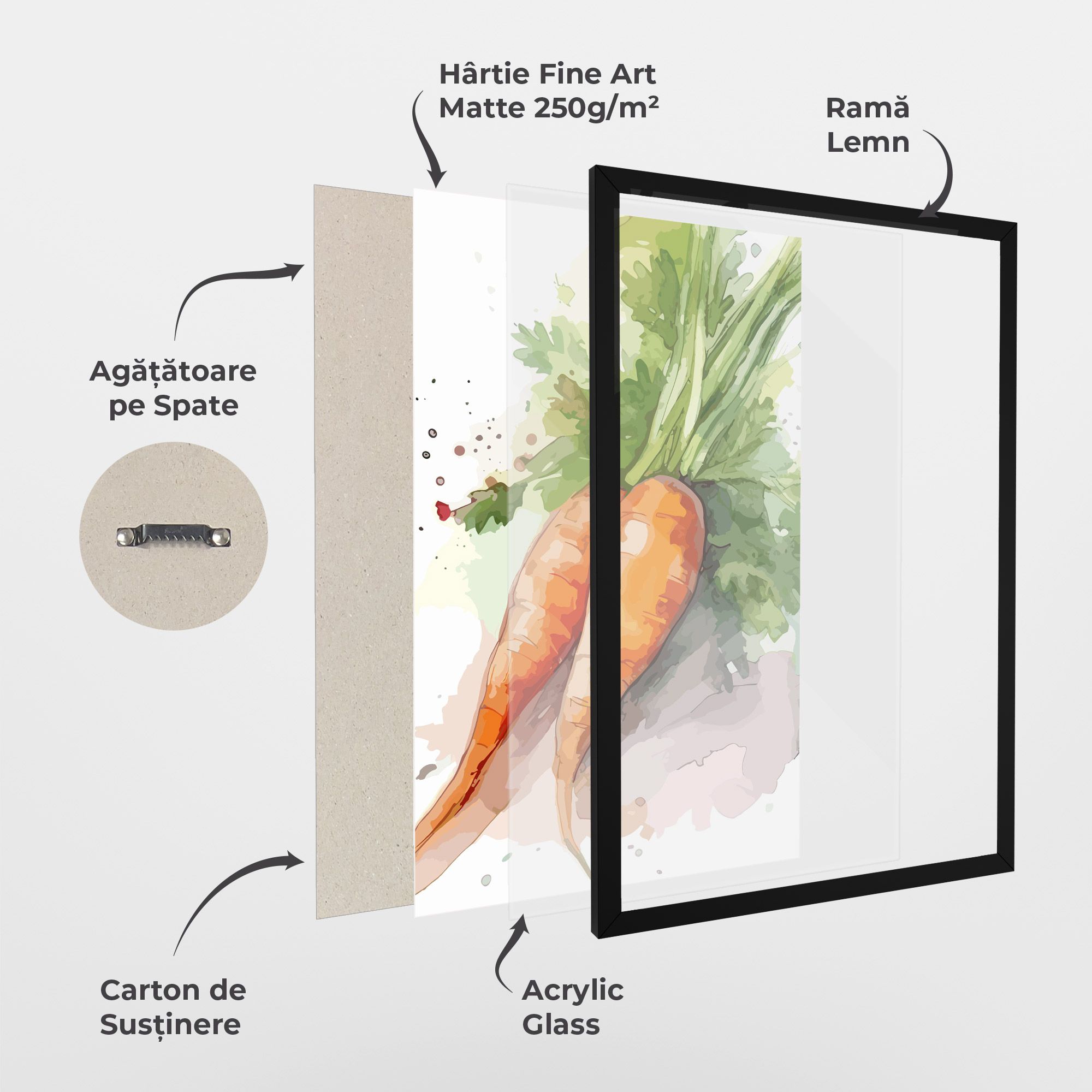 Carrot Watercolor mockup 1