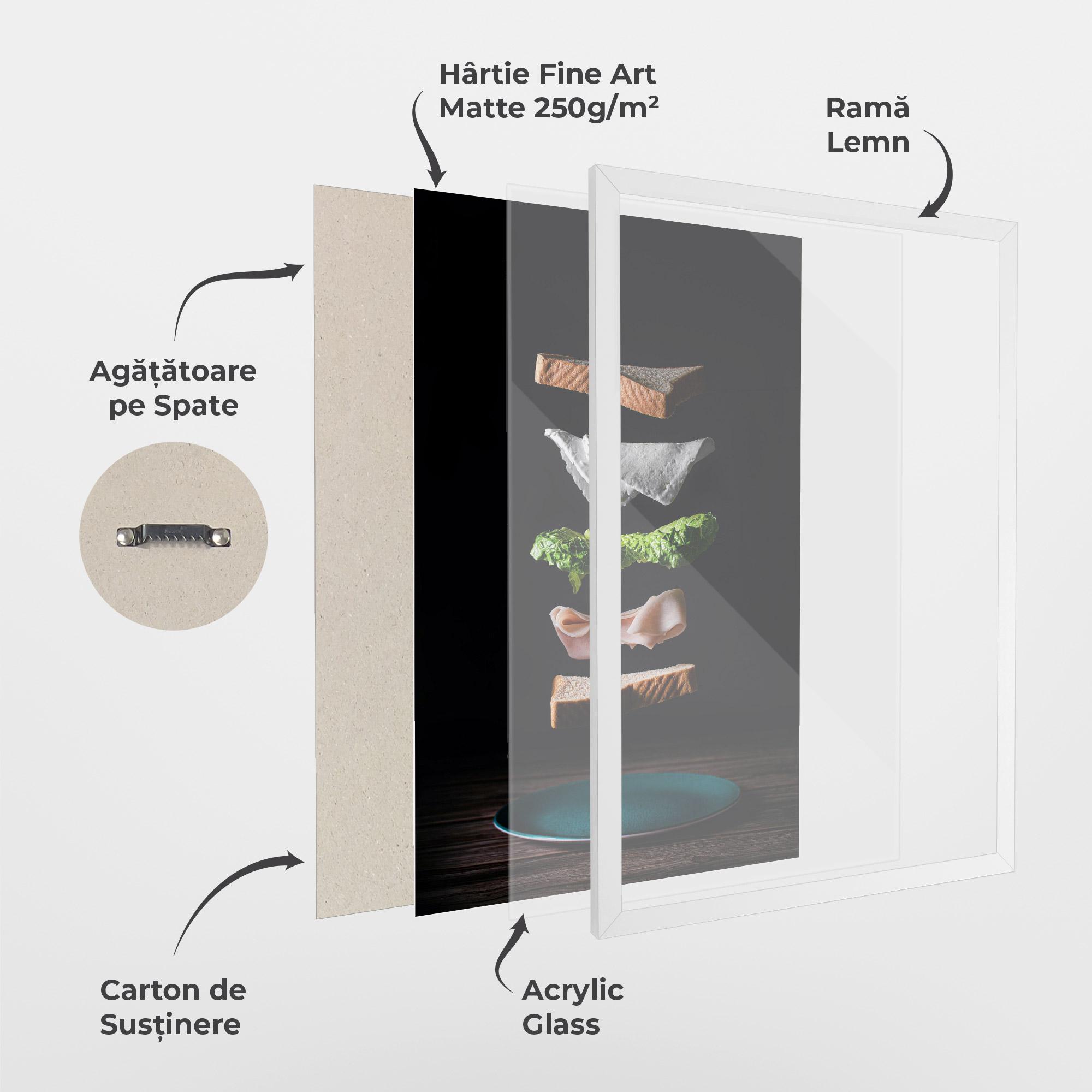 Poster Înrămat Floating Sandwich mockup 1