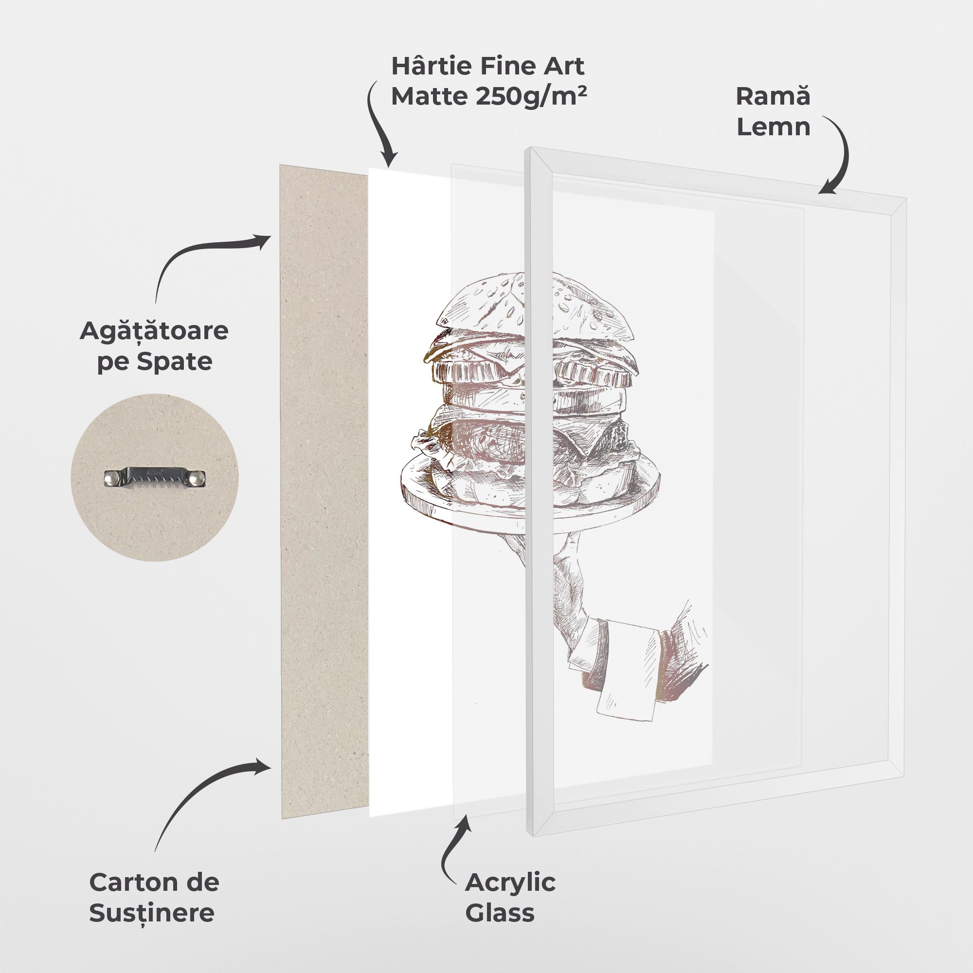 Holding Hamburger mockup 1