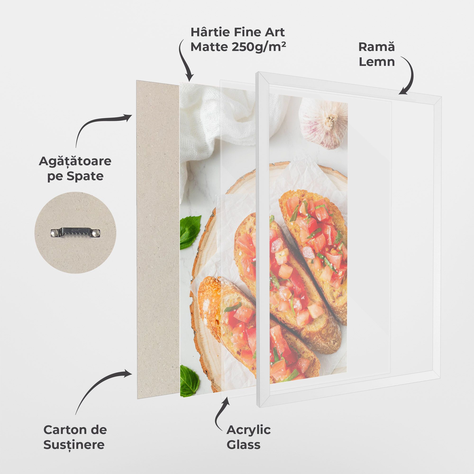 Tomatoes On Bread mockup 1