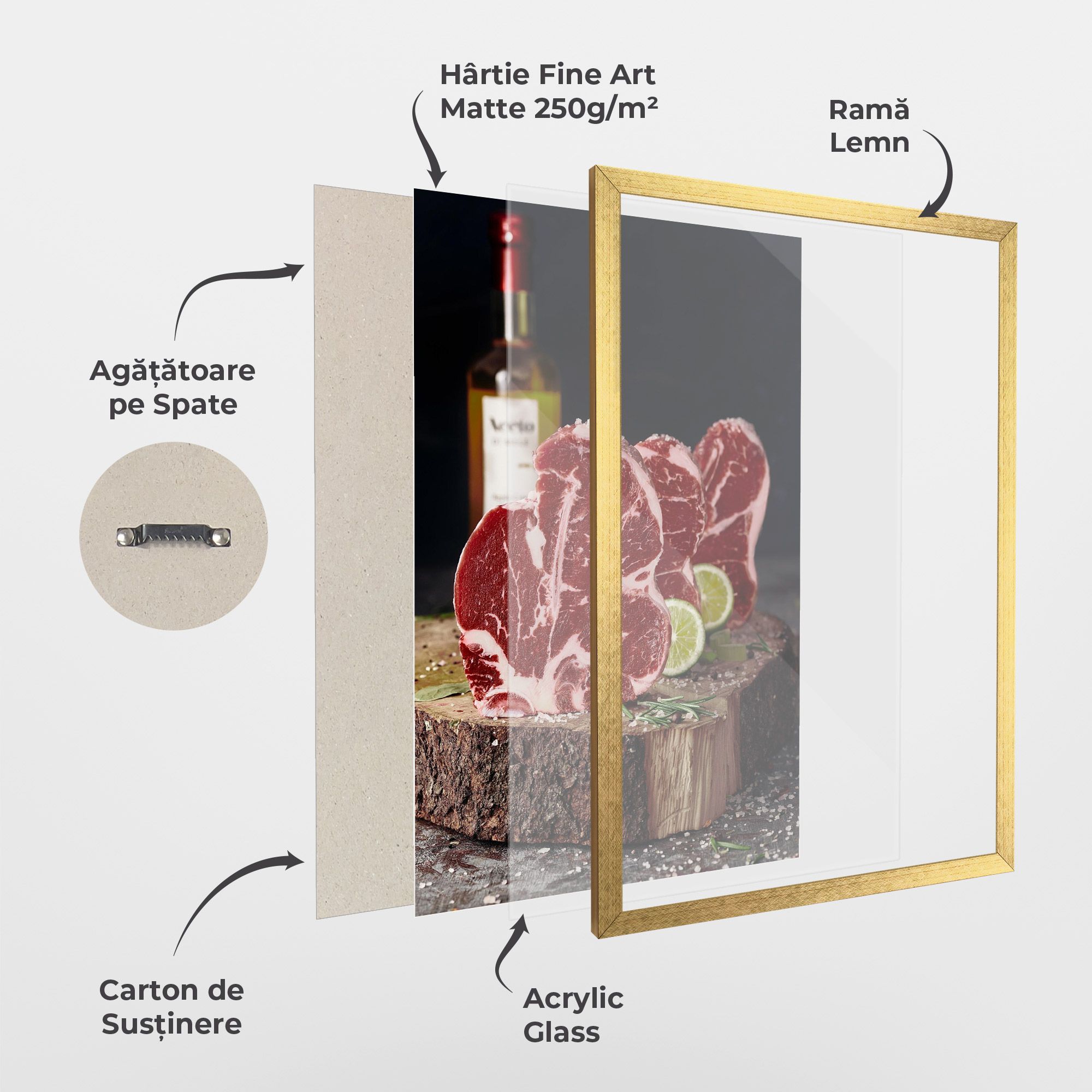 Preparing The Meat mockup 1