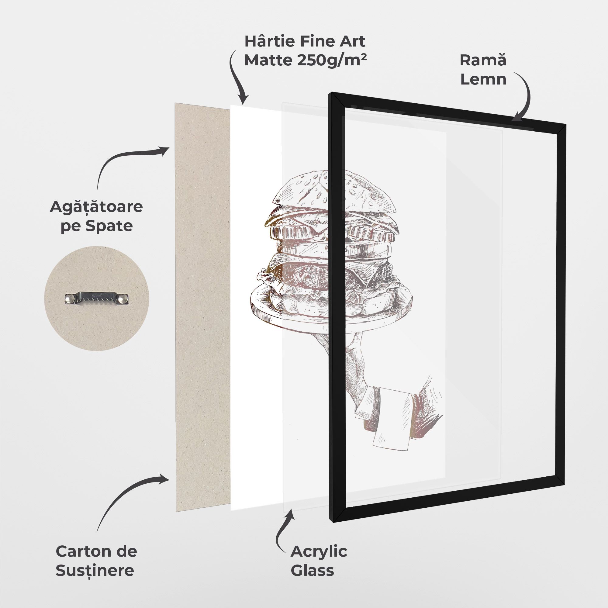 Holding Hamburger mockup 1