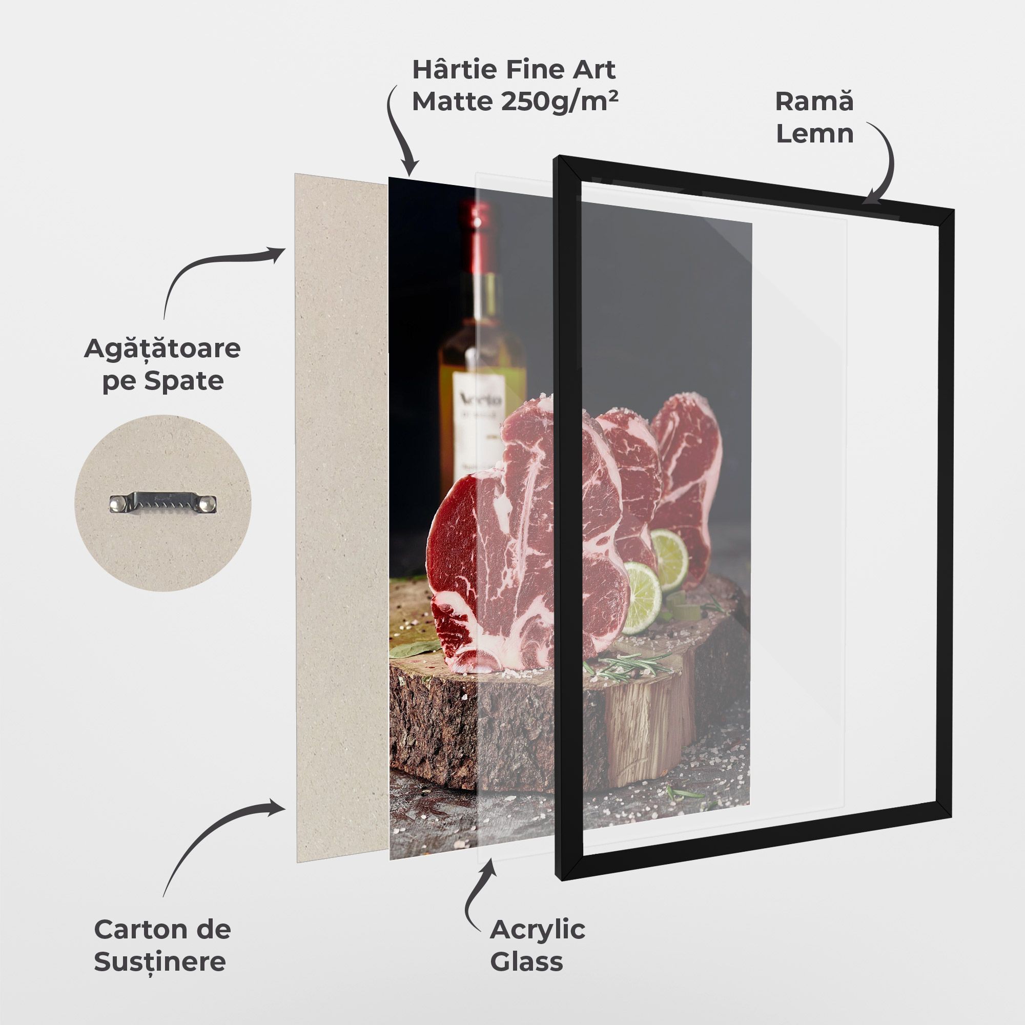 Preparing The Meat mockup 1