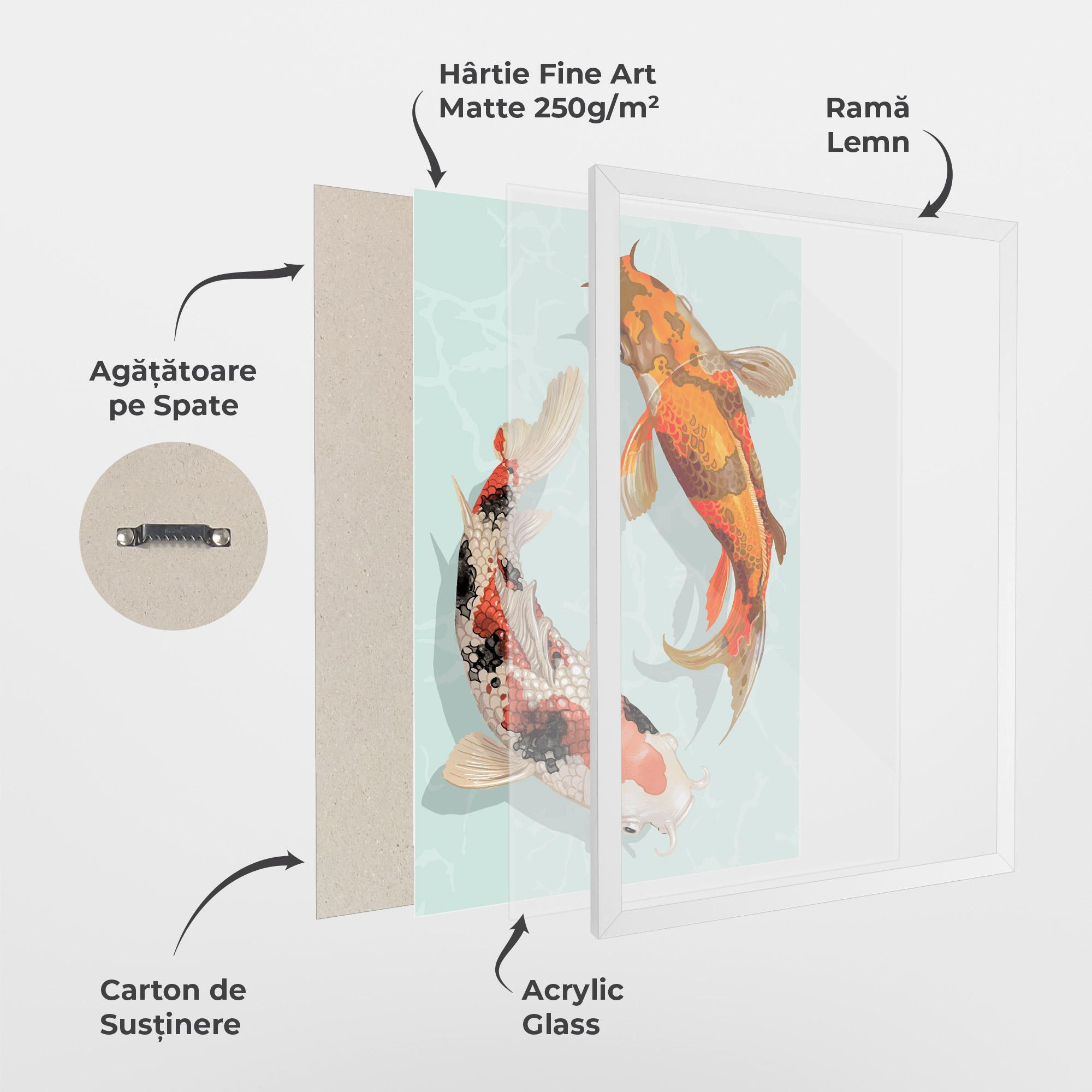 Poster Înrămat Koi Fish mockup 1