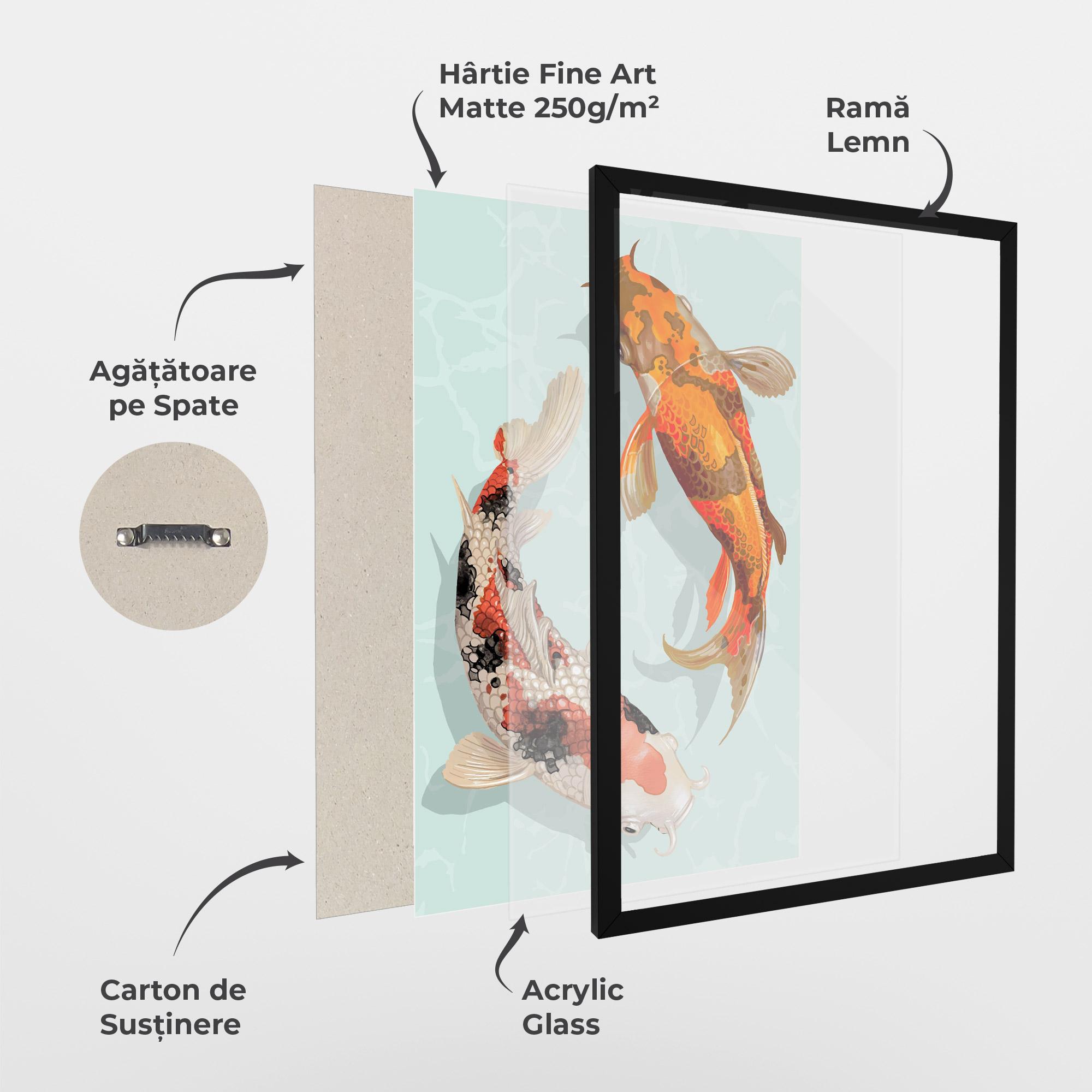 Poster Înrămat Koi Fish mockup 1