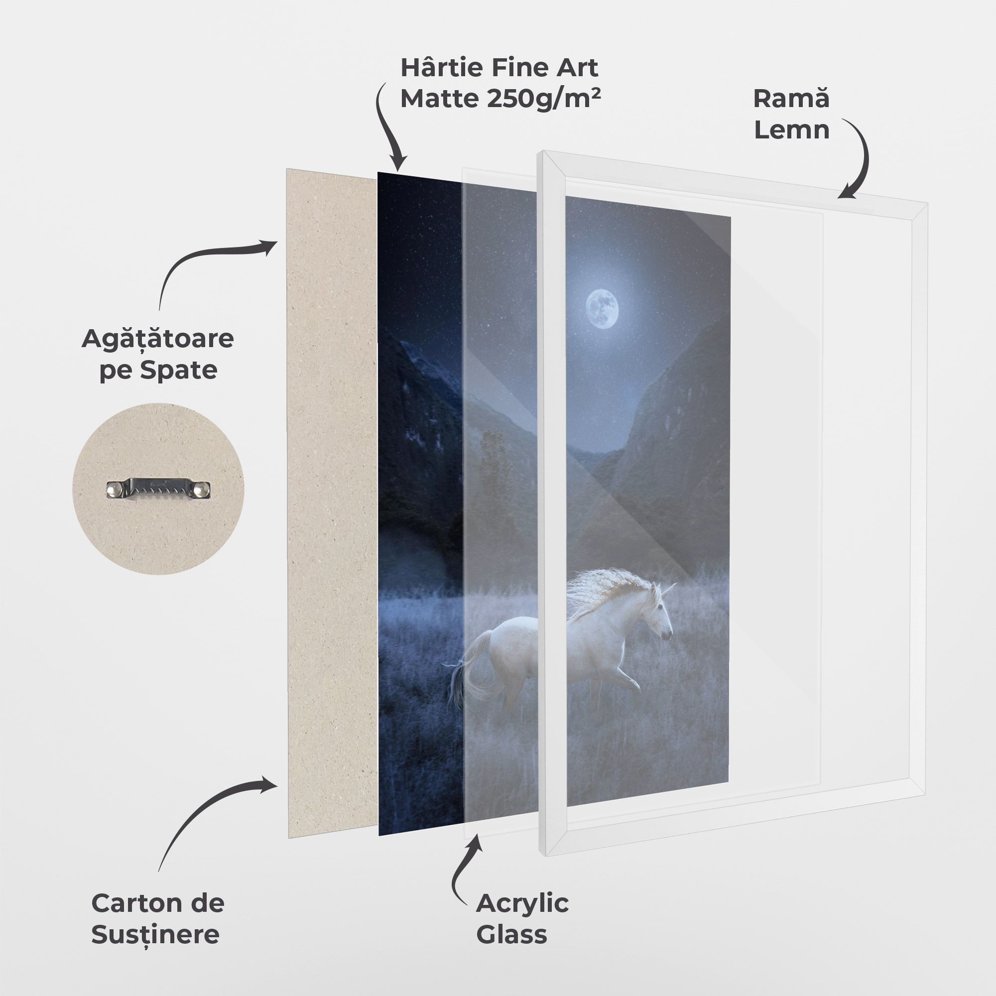 Blue Moon Unicorn mockup 1