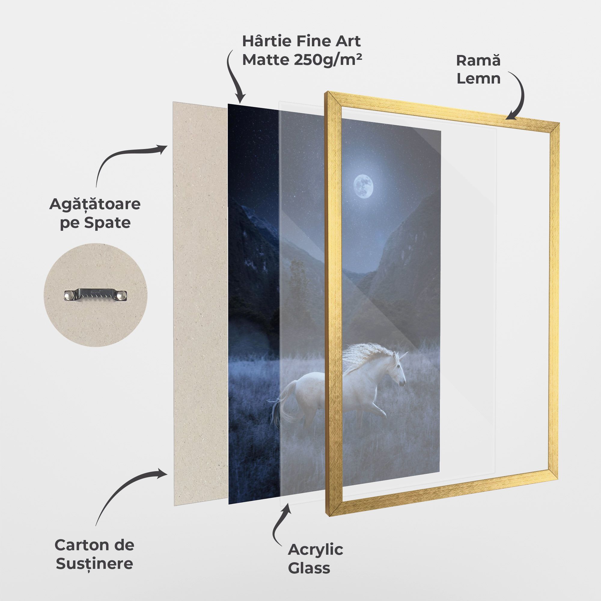 Blue Moon Unicorn mockup 1