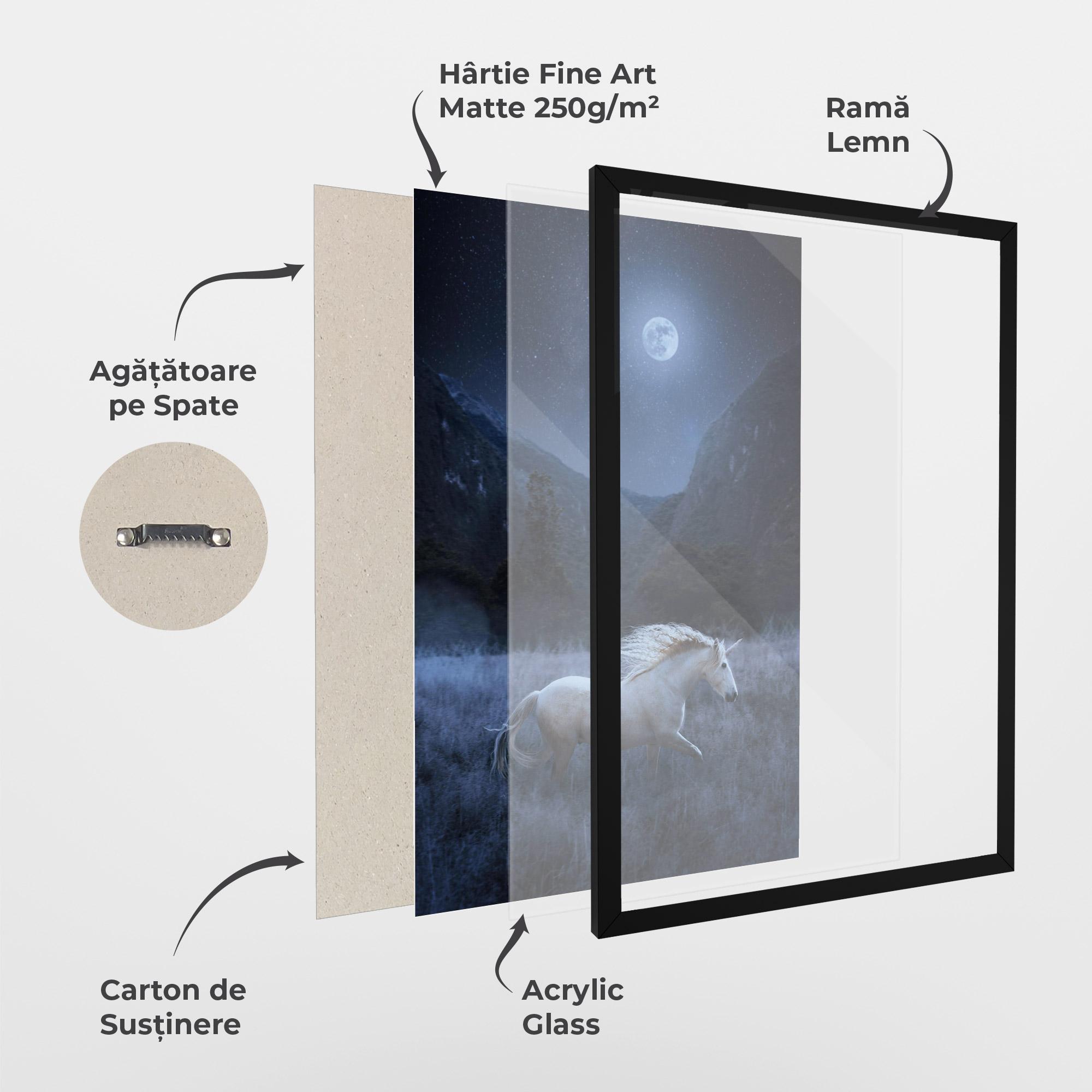 Poster Înrămat Blue Moon Unicorn mockup 1