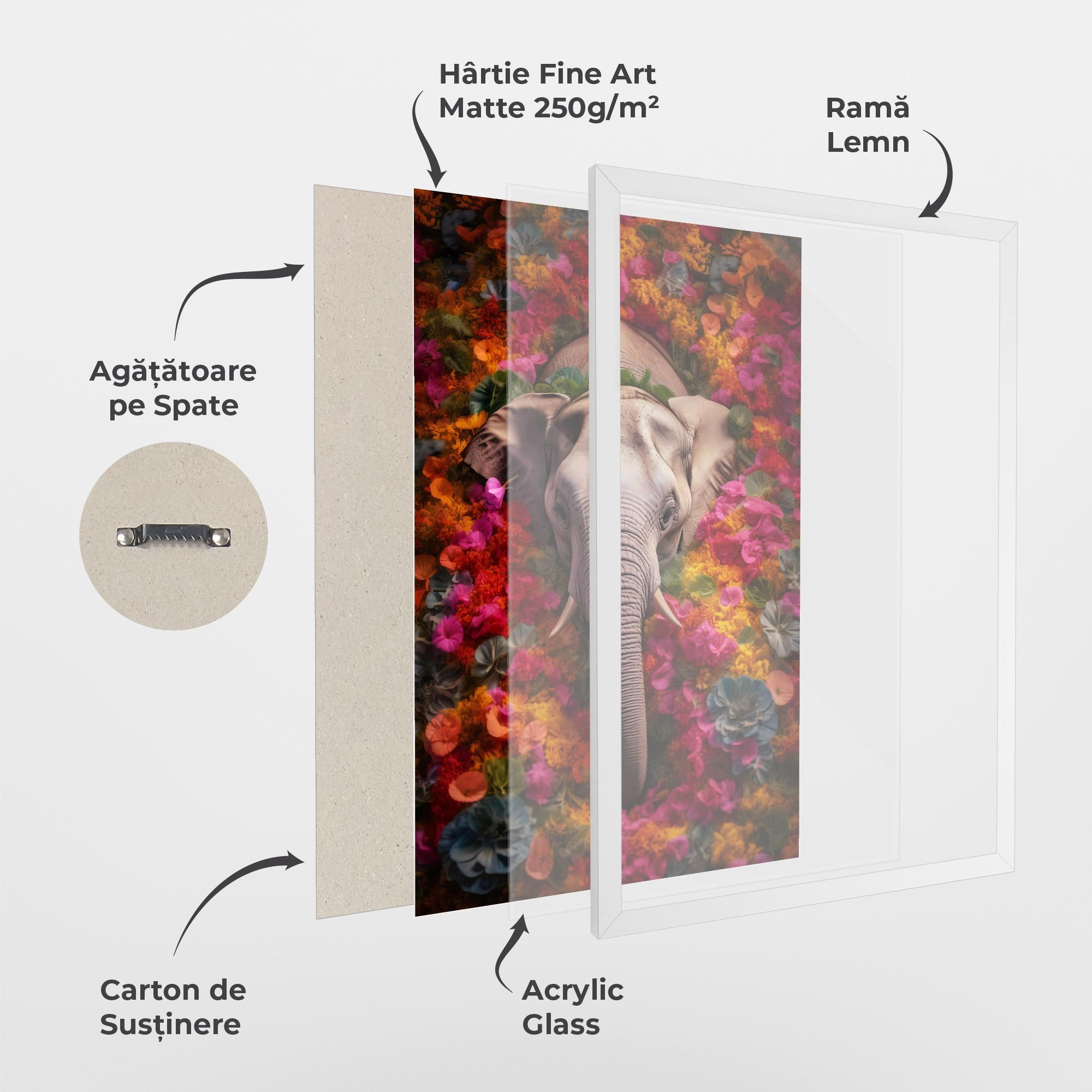 Poster Înrămat Flower Elephant mockup 1