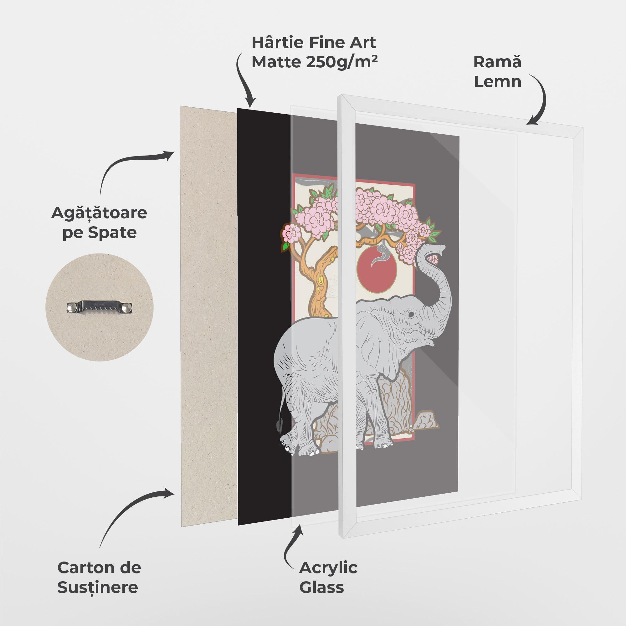 Poster Înrămat Three Elephant mockup 1