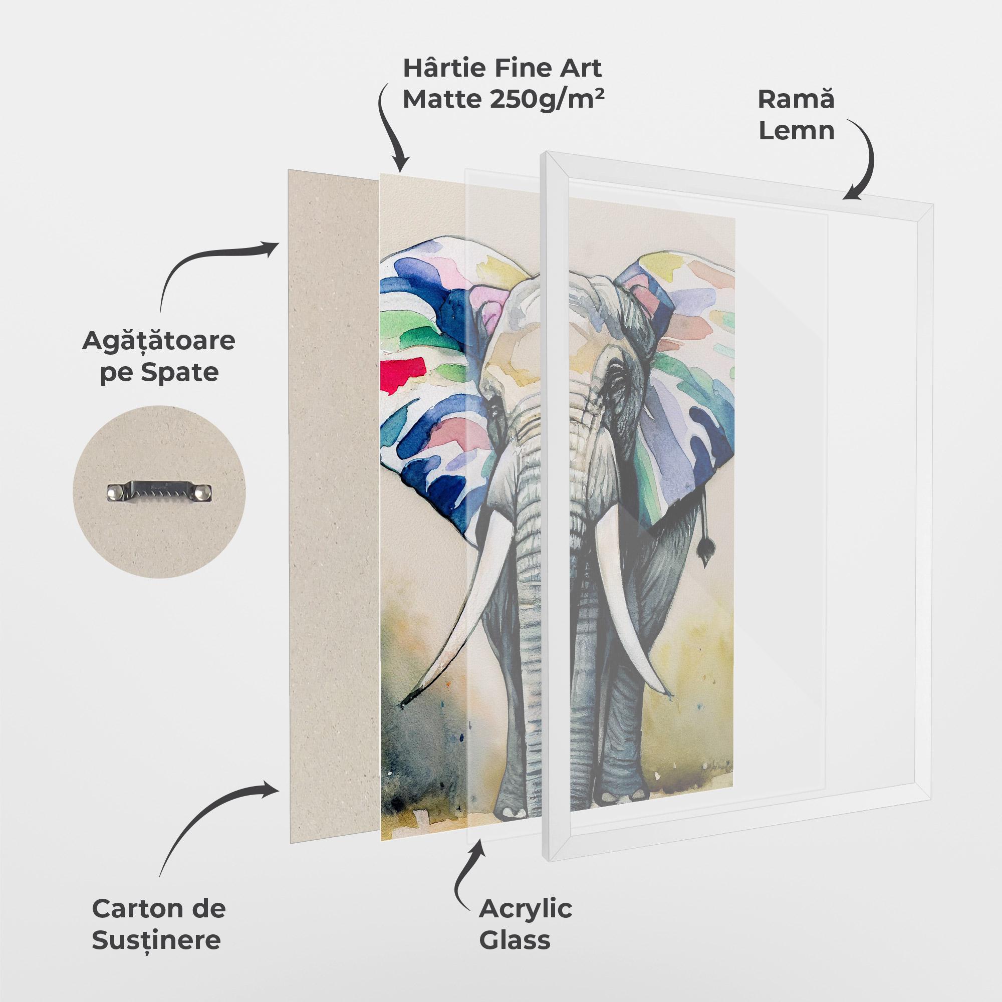 Poster Înrămat Watercolor Elephant Art mockup 1