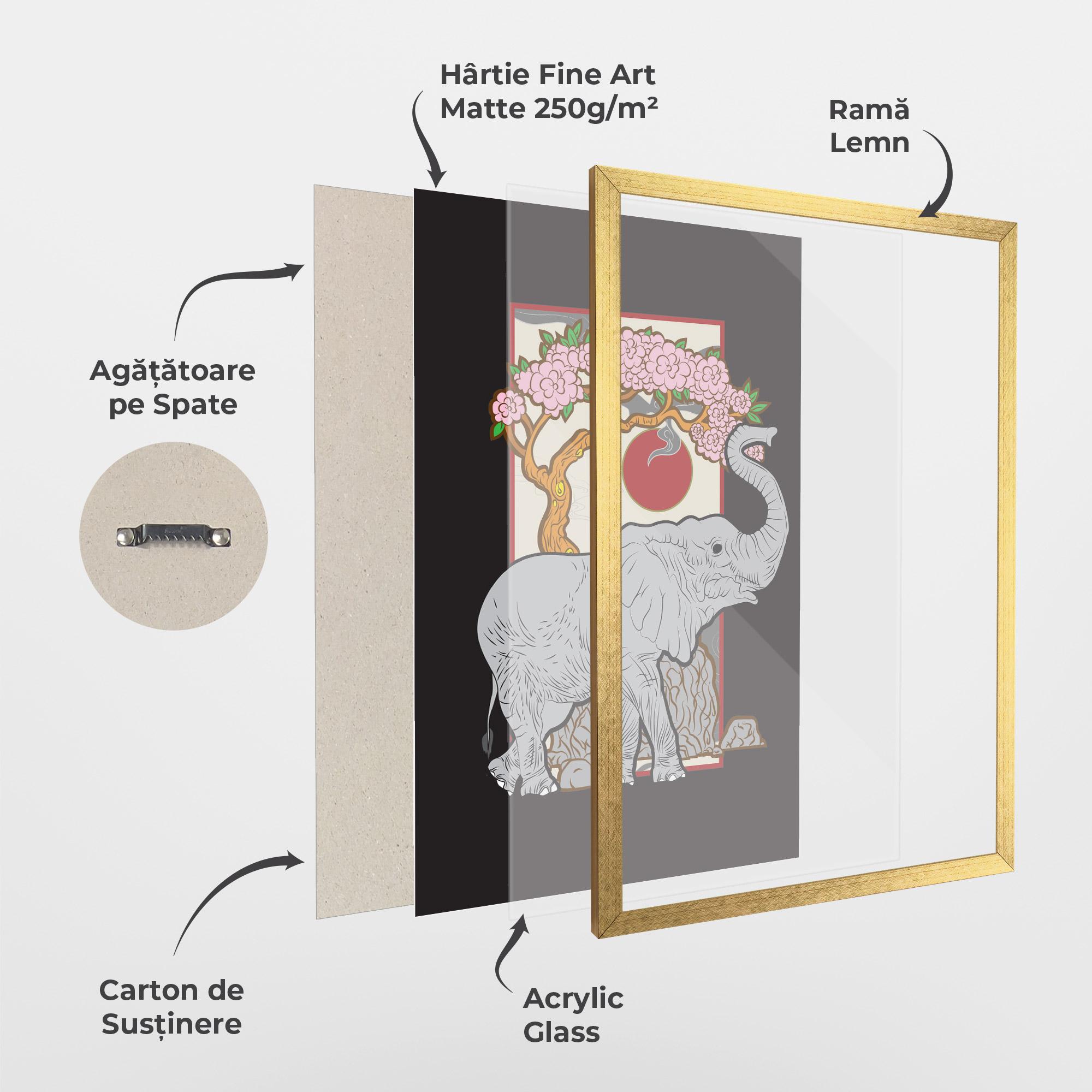 Poster Înrămat Three Elephant mockup 1