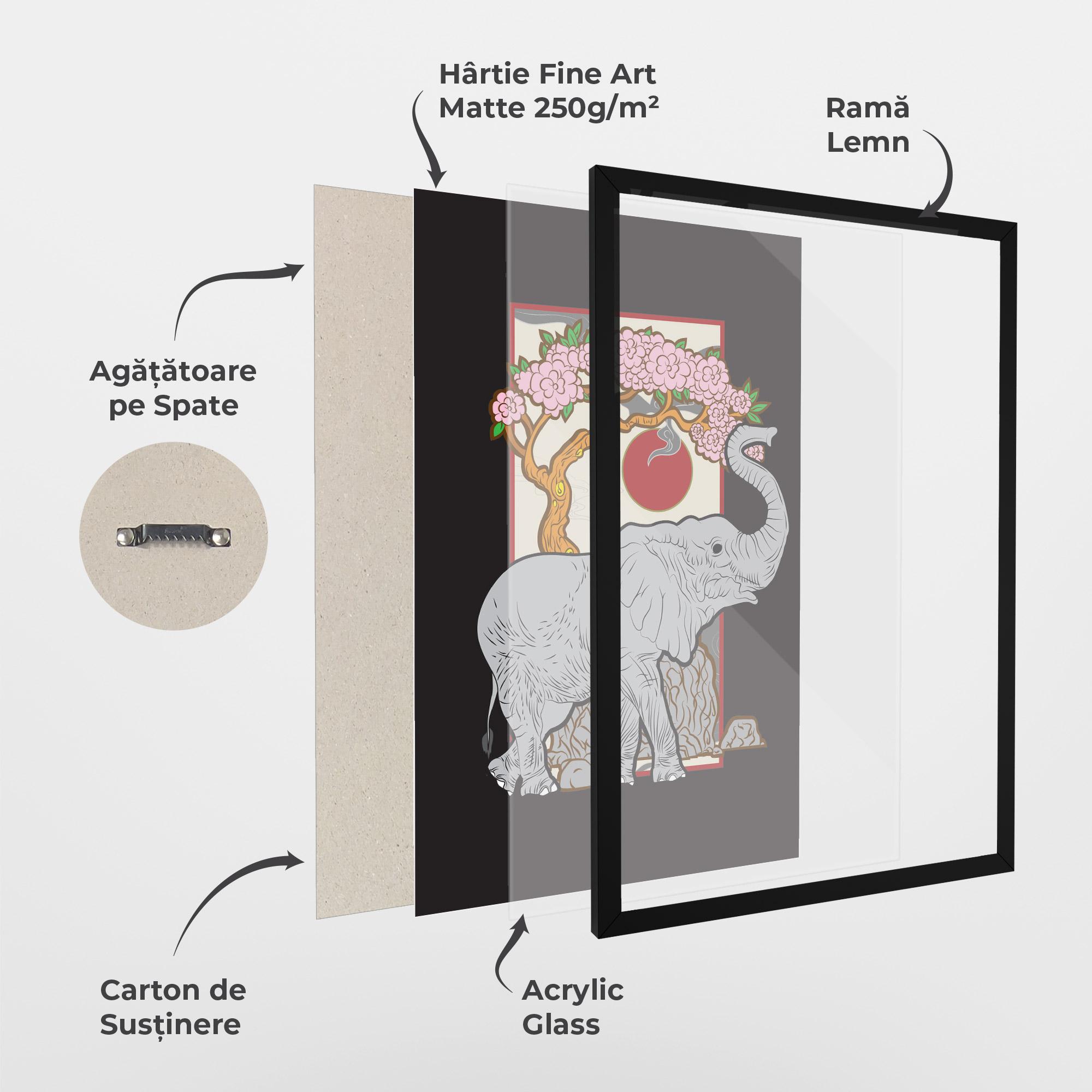 Poster Înrămat Three Elephant mockup 1