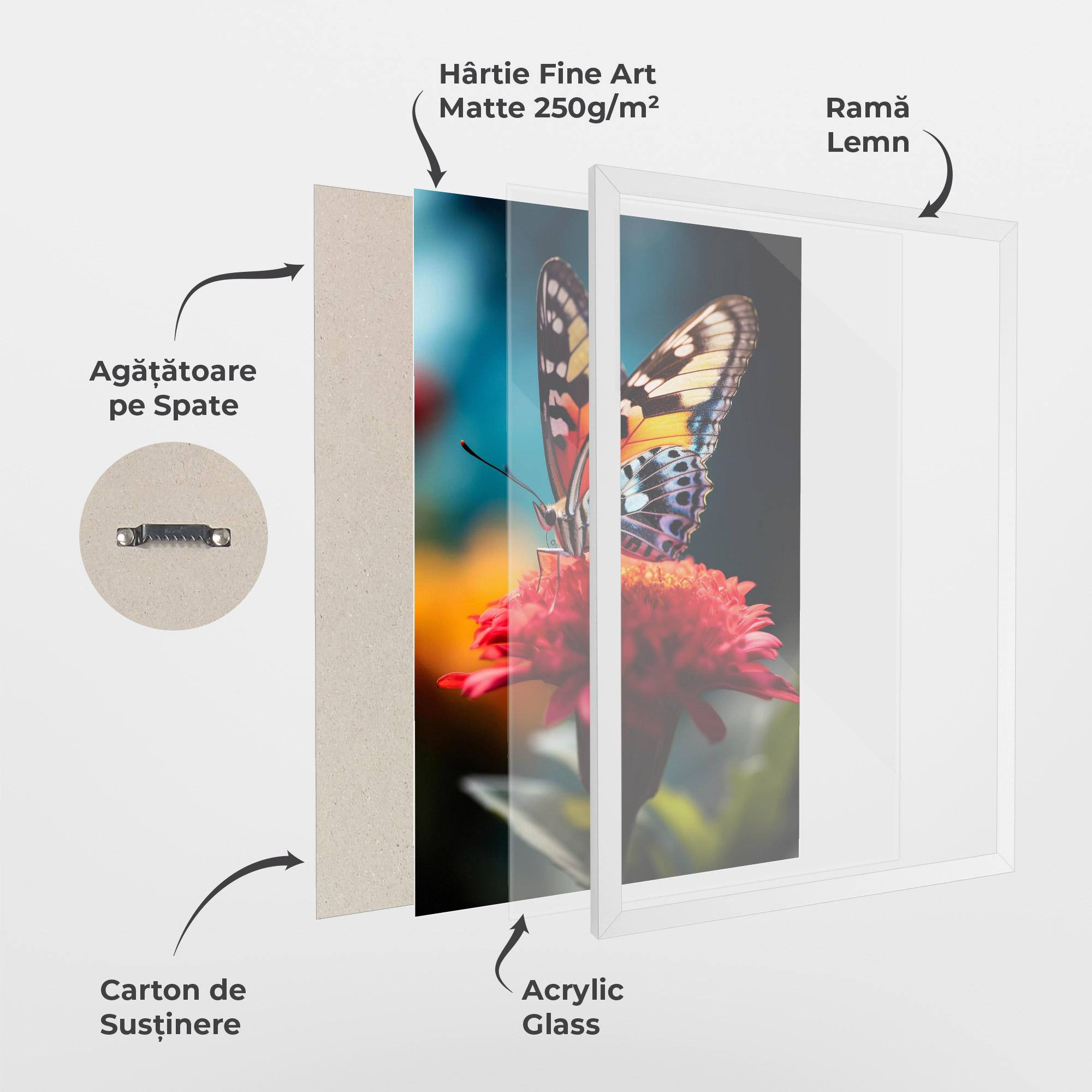 Poster Înrămat Blue Yellow Butterfly mockup 1