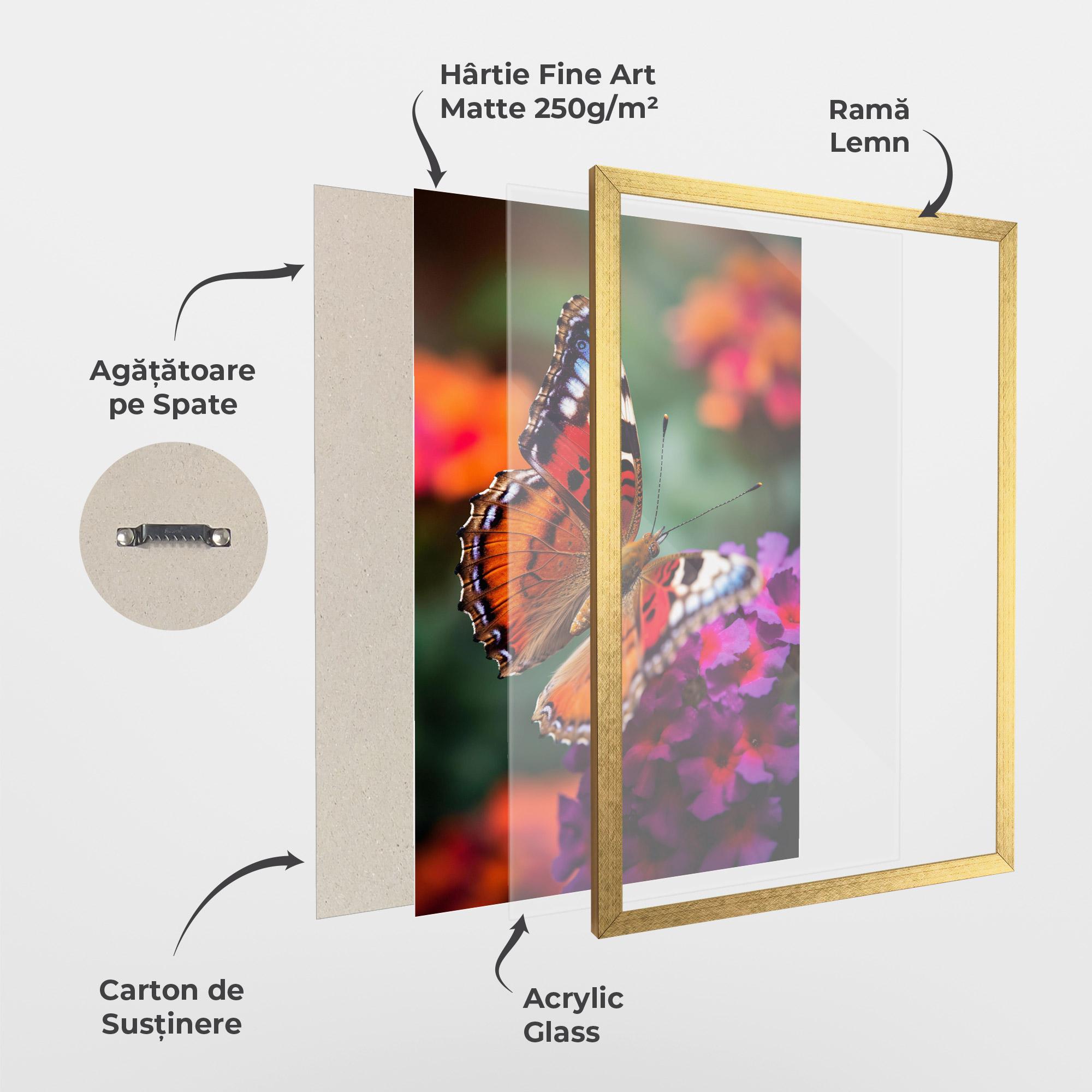 Poster Înrămat Red Blue Butterfly mockup 1