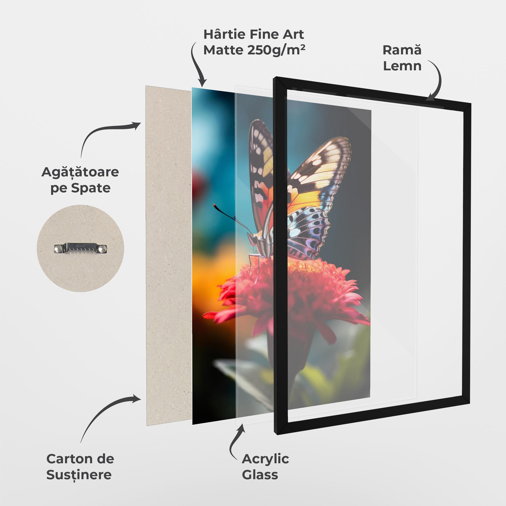 Poster Înrămat Blue Yellow Butterfly mockup 1