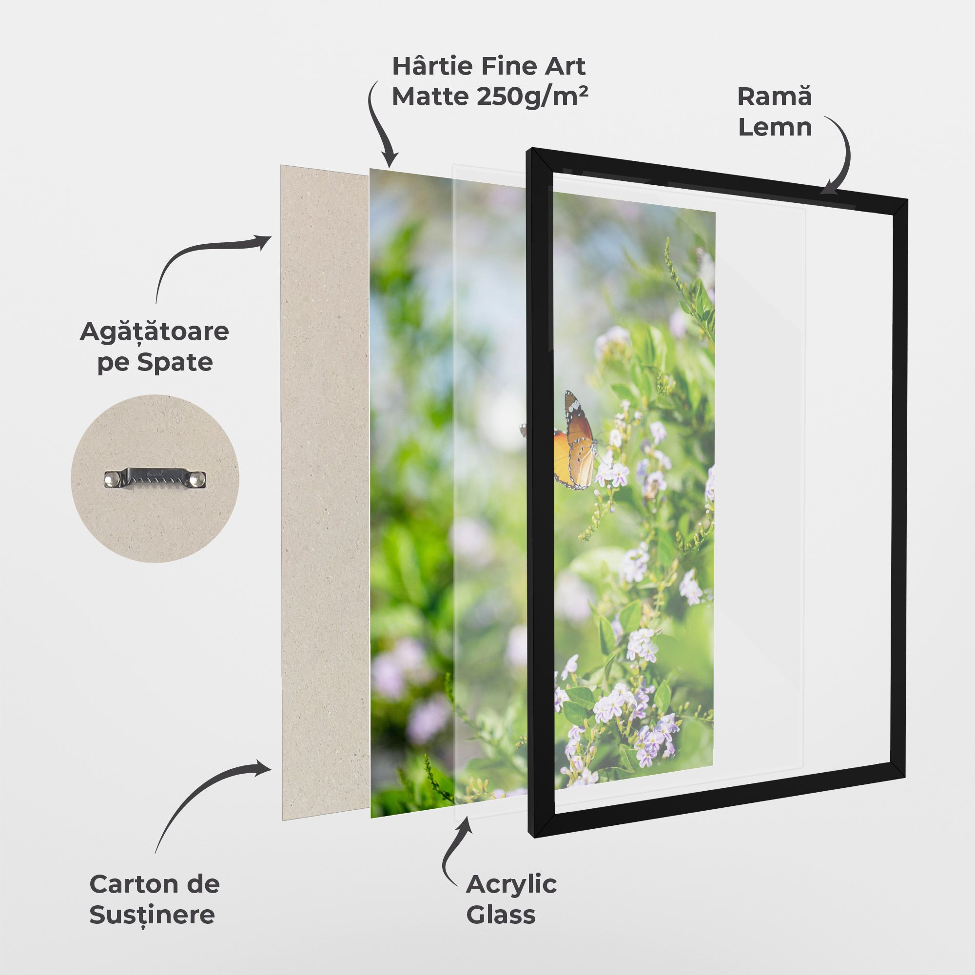 Little Orange Elephant mockup 1