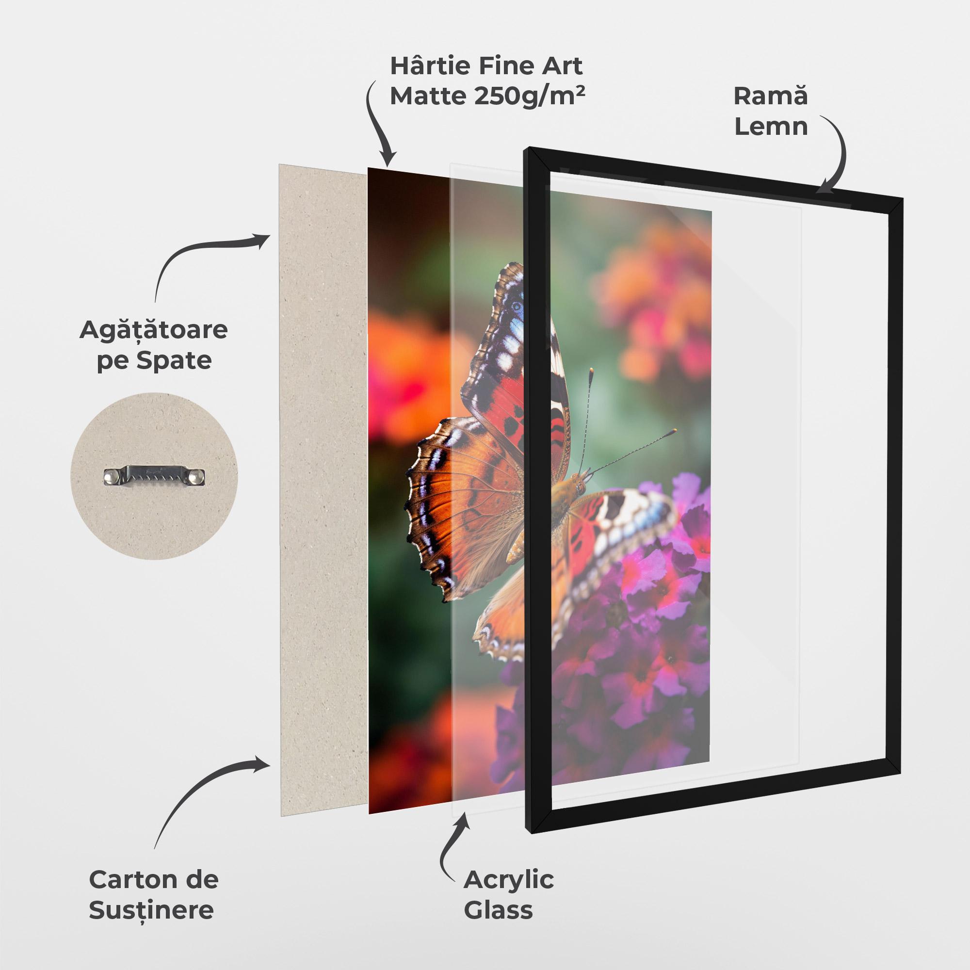 Poster Înrămat Red Blue Butterfly mockup 1