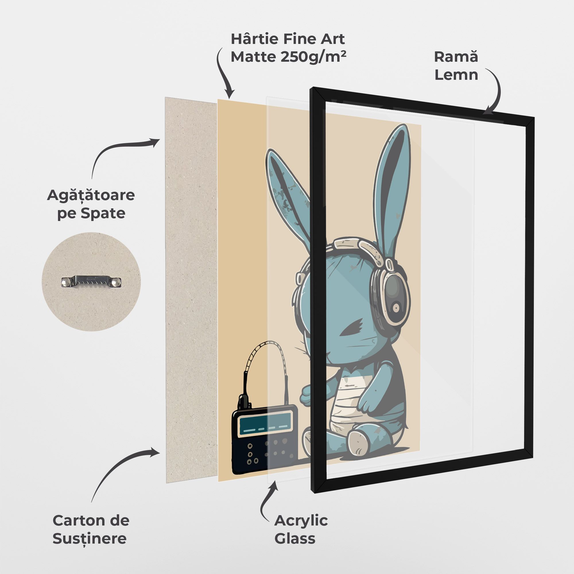 Blue Baby Bunny mockup 1