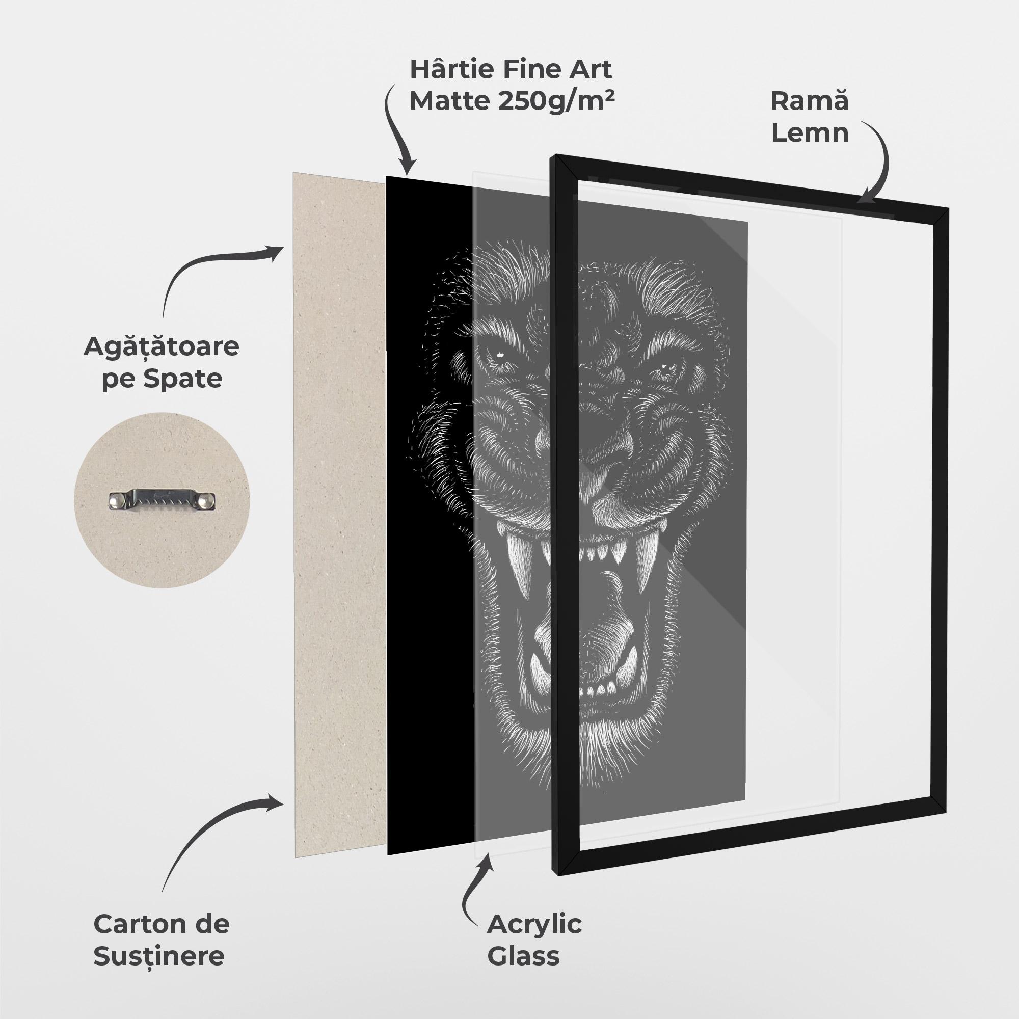 Poster Înrămat Lion Bite mockup 1