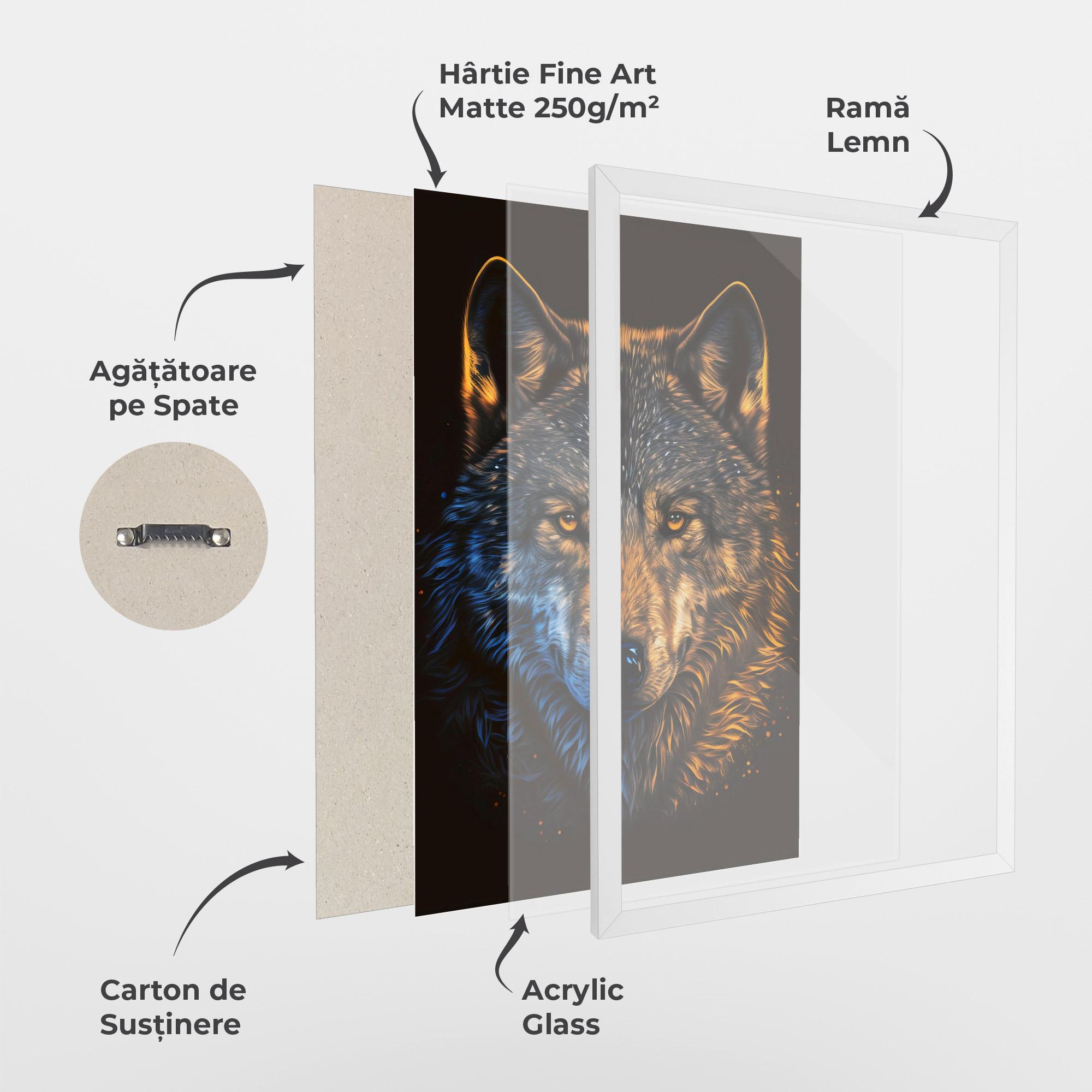 Poster Înrămat Alpha Portrait mockup 1