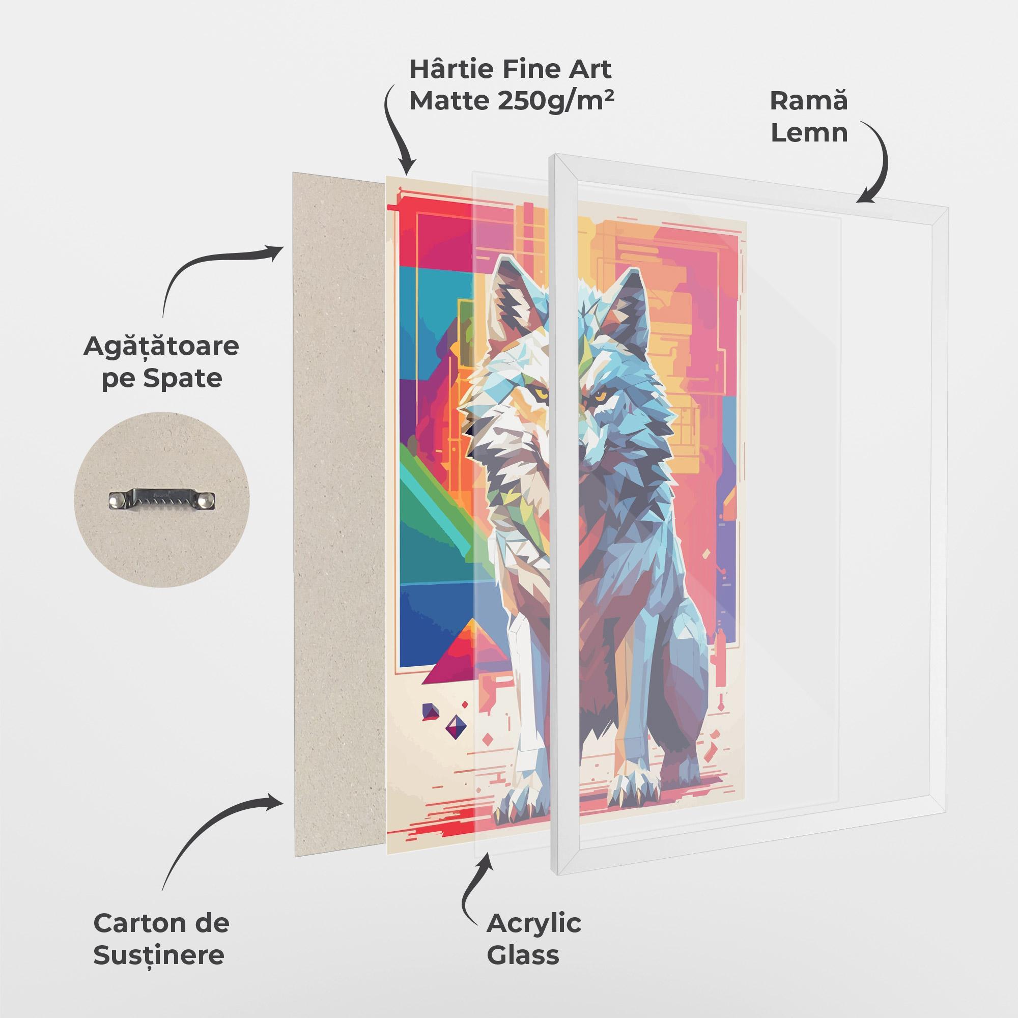 Poster Înrămat Wolf Character mockup 1