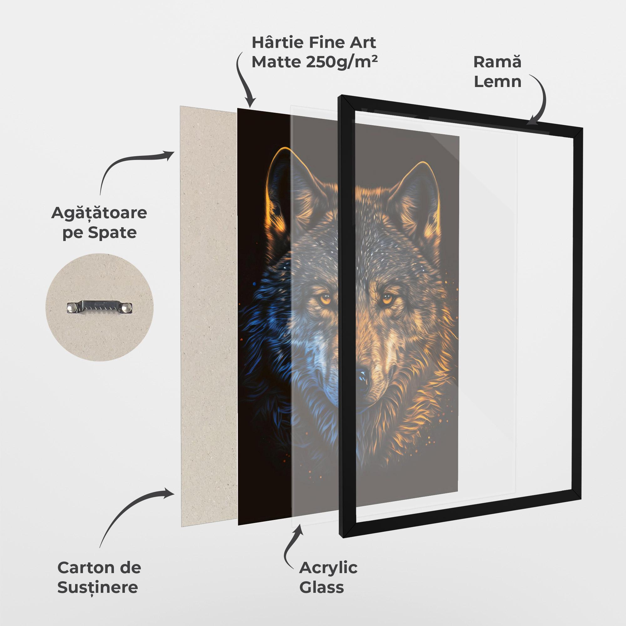 Poster Înrămat Alpha Portrait mockup 1