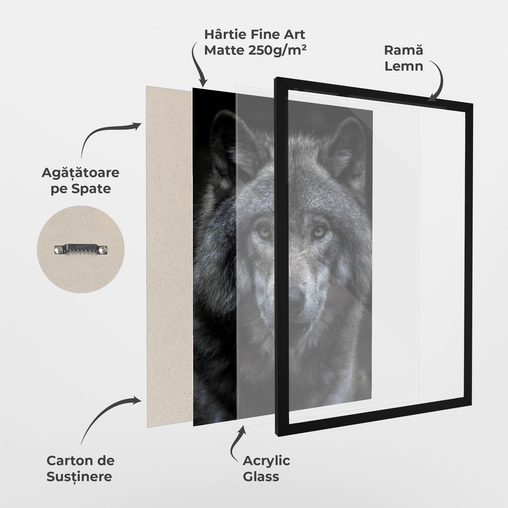 Poster Înrămat Angry Wolf mockup 1