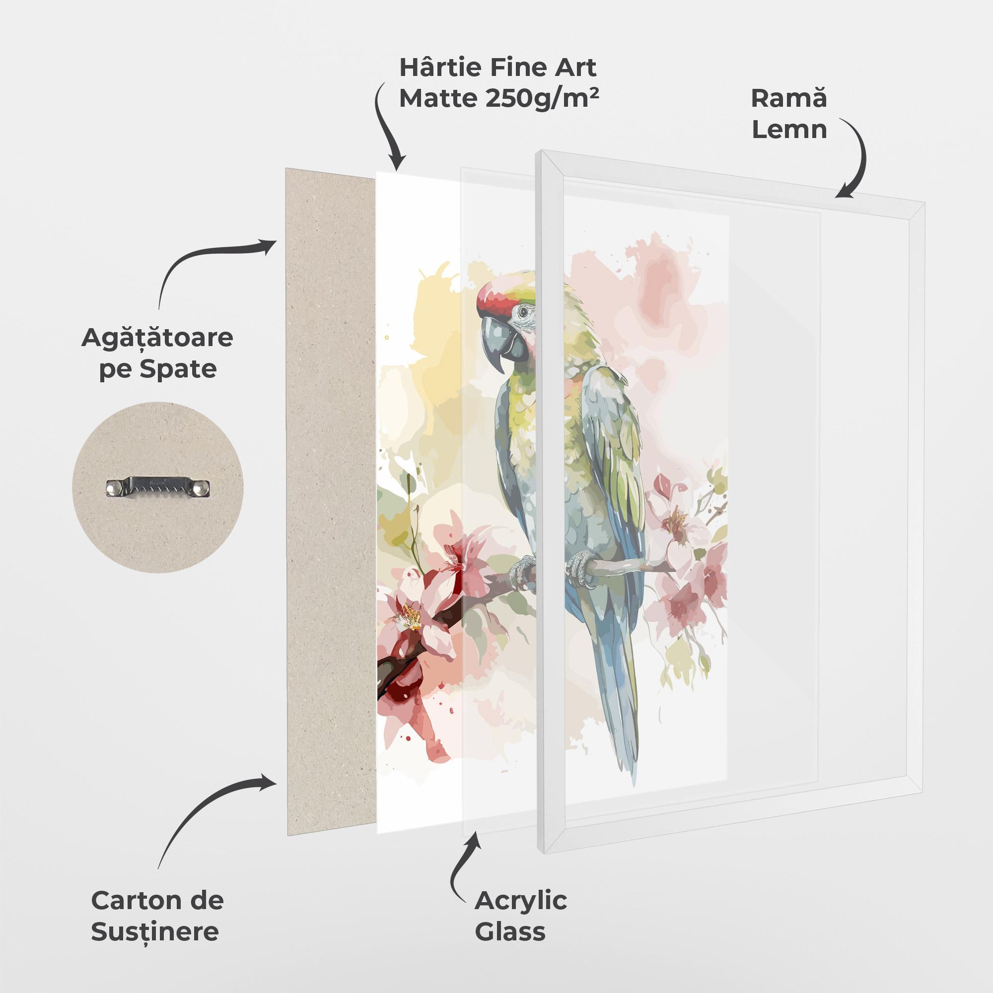 Poster Înrămat Beautiful Parrot mockup 1